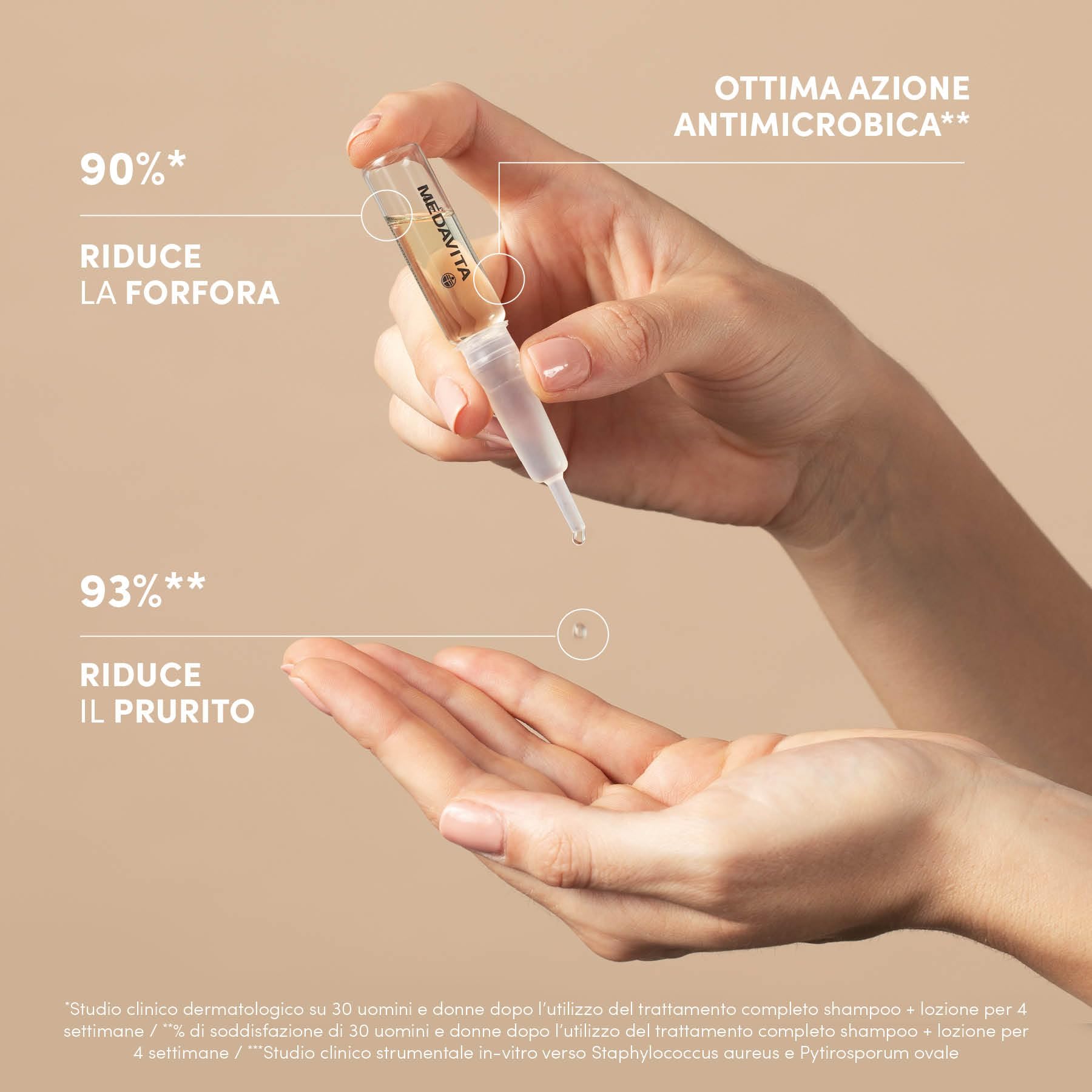 Medavita | Puroxine Lozione Antiforfora 12 Fiale x 6 ml, Riduce Prurito e Sebo, Made in Italy