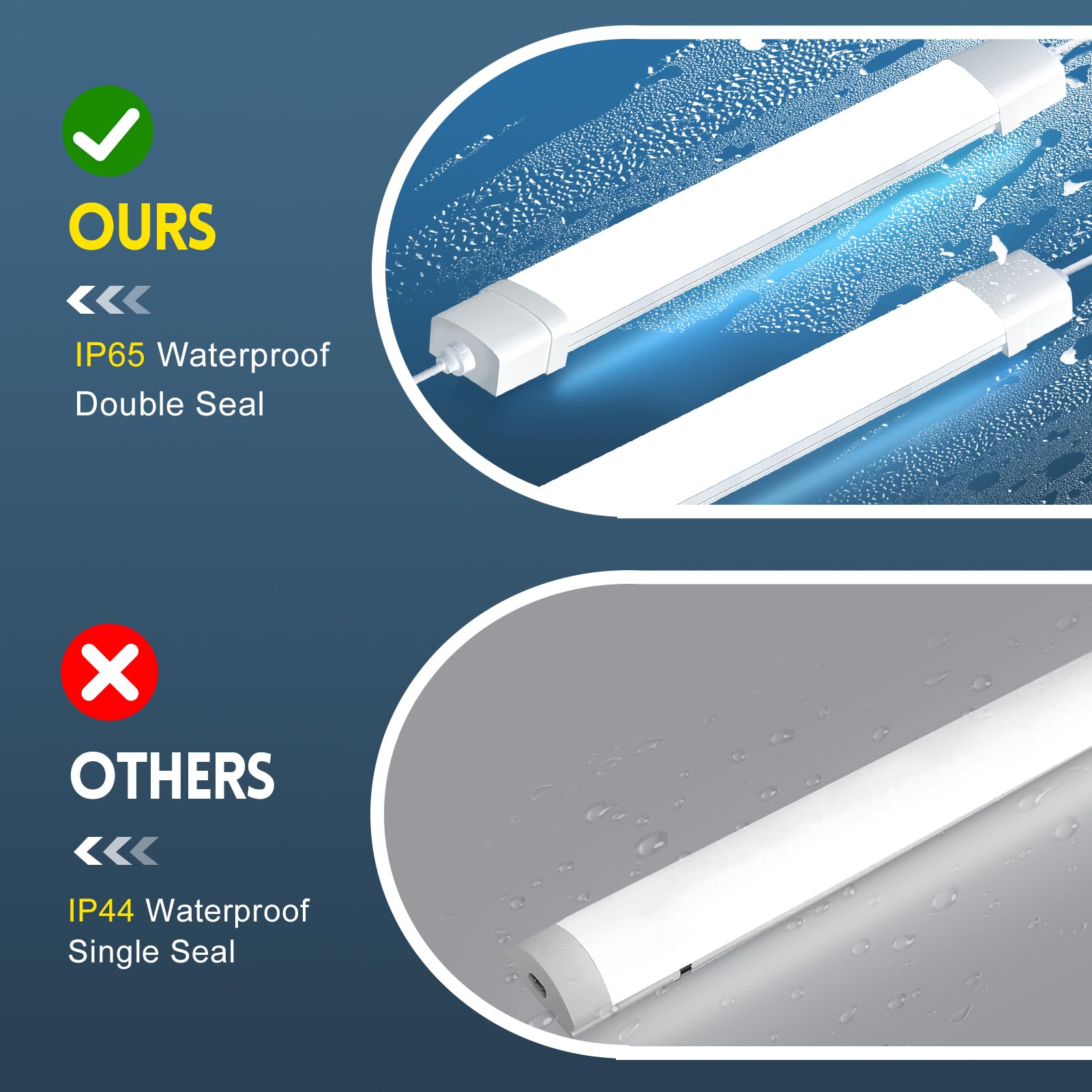 papasbox 4 Stück LED Feuchtraumleuchte 120cm | Leuchtstoffröhre 40W Röhre LED Werkstatt Deckenleuchte Lampe | 6500K Kaltweiß IP65 Wasserdicht Leuchtstofflampe für Keller Werkstatt Garage Küche