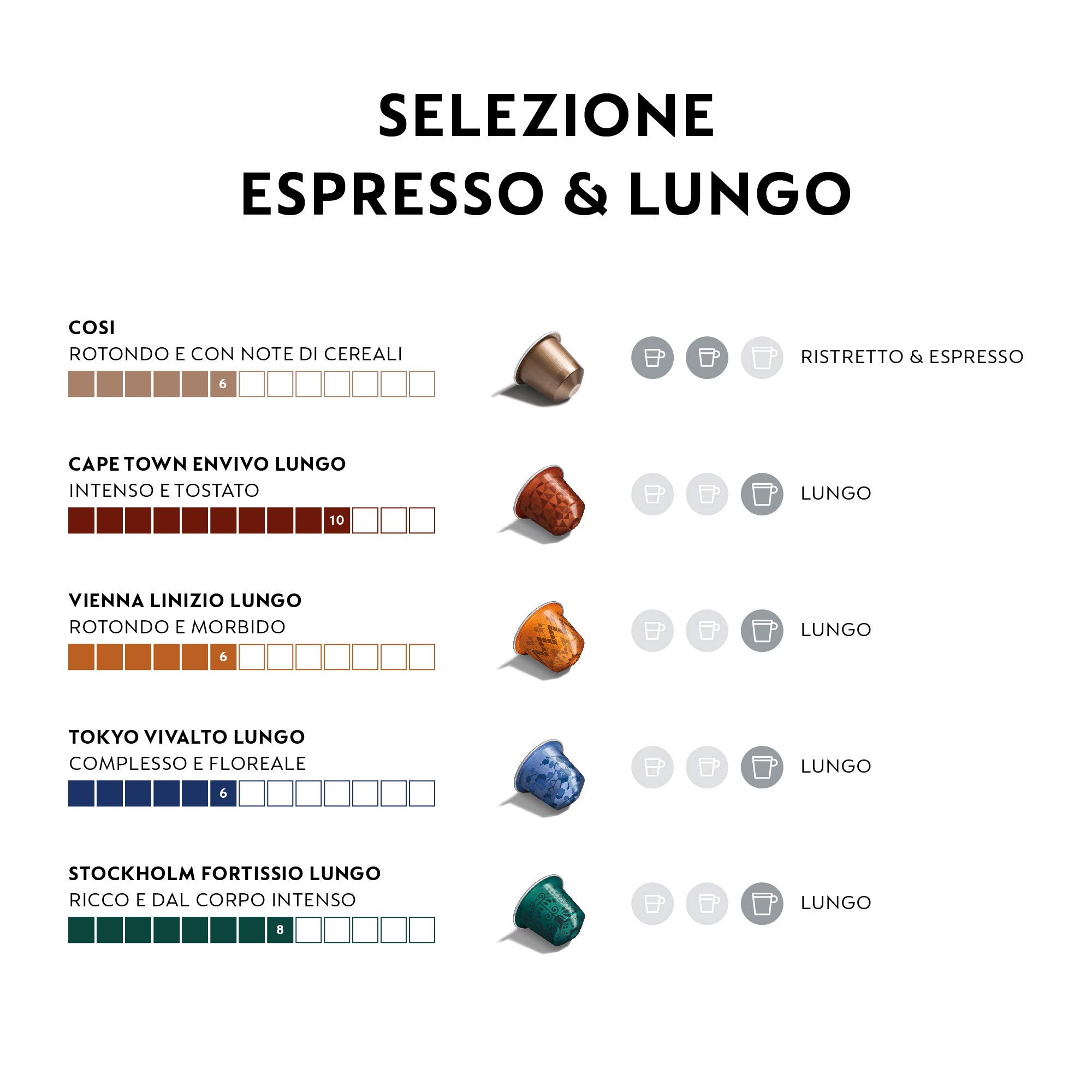 CAPSULE NESPRESSO ORIGINALI - Selezione Espresso&Lungo, 100 Capsule Nespresso Caffè, Intensità da 4 a 10 (su 13), Linea Original, Capsule Riciclabili Nespresso