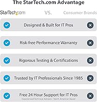 Vista 2 de StarTech.com Divisor DisplayPort 1.4 de 2 puertos, adaptador multimonitor DP a 2x DP, concentrador MST dual 5K 60Hz, solo Windows