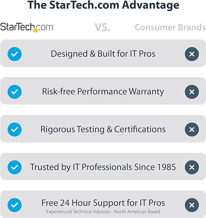 StarTech.com Dock Mini 8 en 1 Dual HDMI 4K 60Hz USB-C Hub 100W miniatura 7