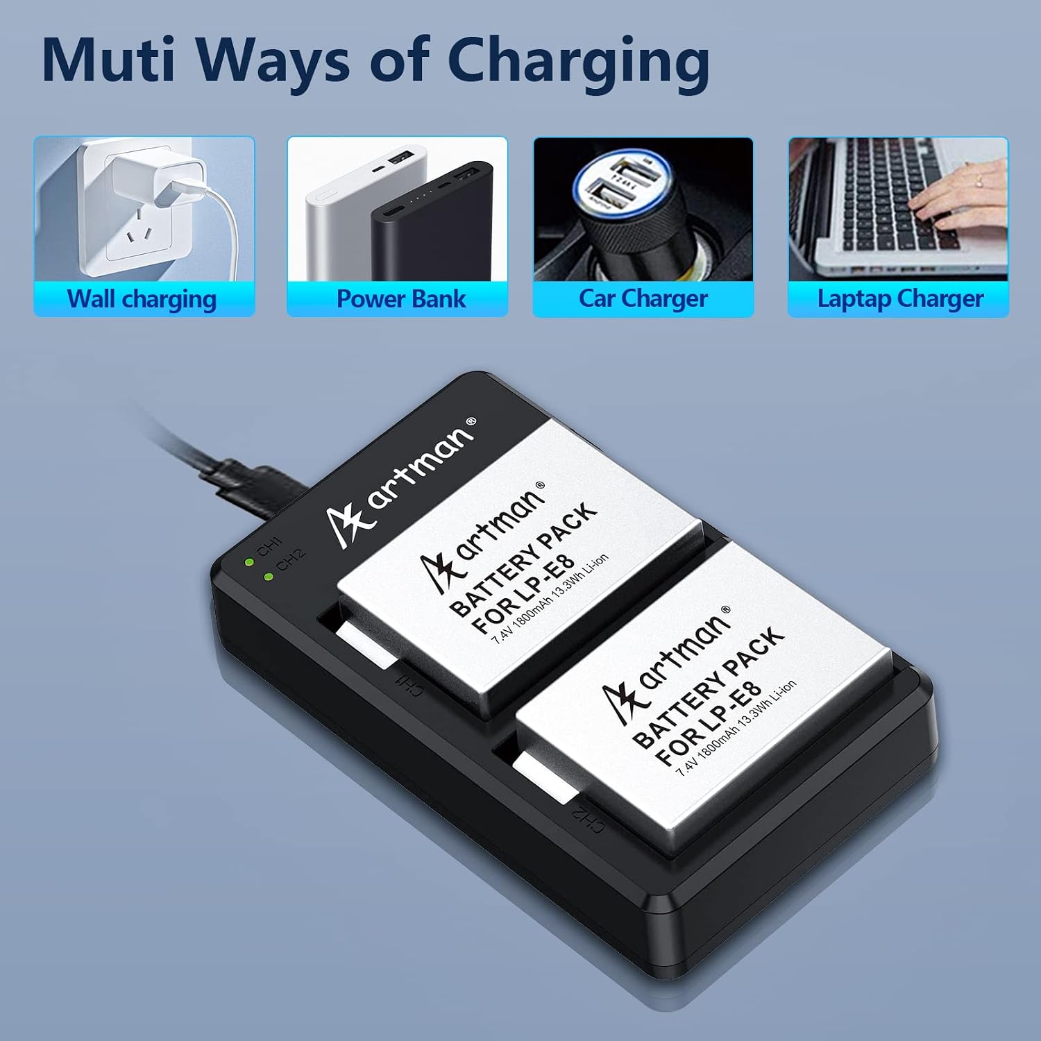 Artman LP-E8 Battery and Rapid Dual USB Charger kit for Fully Compatible with Canon EOS Rebel T3i T2i T4i T5i, EOS 600D 550D 650D 700D, Kiss X4 X5 X6 X7, LC-E8E Digital Cameras(2-Pack 1800mAh)