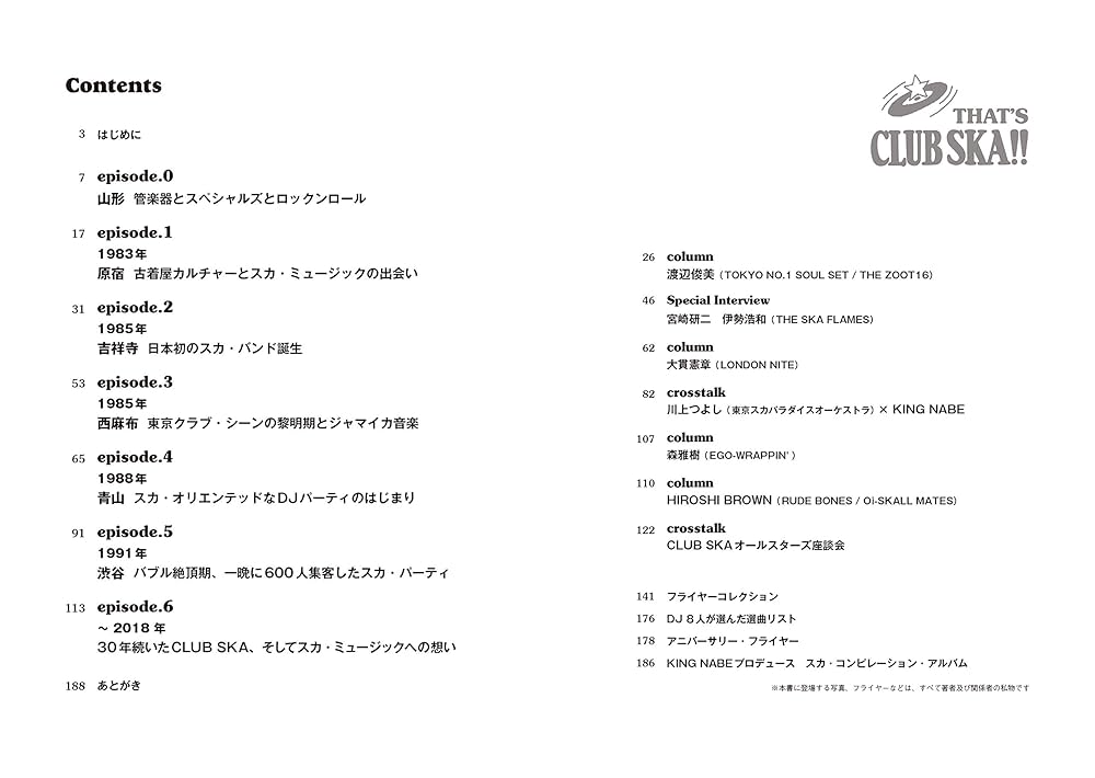 THAT'S CLUB SKA!! 原宿・西麻布・渋谷・新宿~東京クラブ