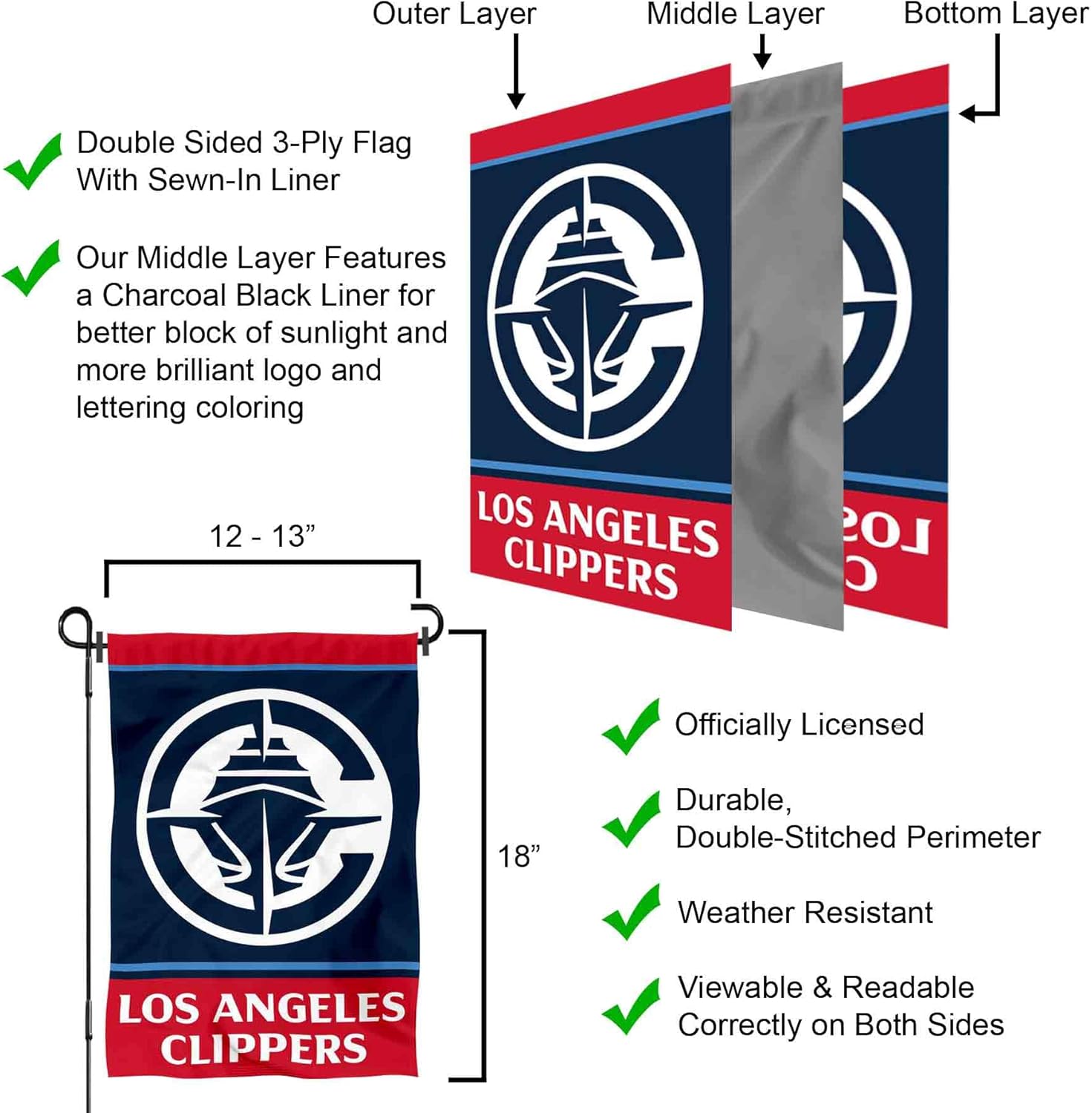 Los Angeles Clippers New C Logo Double Sided Garden Flag - Image 6