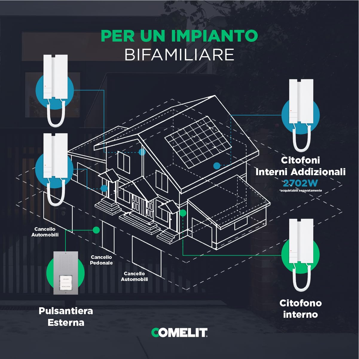 Comelit Kit Citofono 5 Fili Completo per Casa con Cornetta | Kit citofonico completo a 5 fili con cornetta, pulsante apriporta e pulsantiera resistente alla pioggia