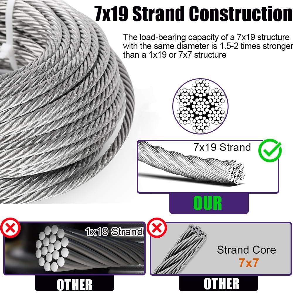 Cable Inox 6mm, 30M 7x19 Structure Cable Acier, Cable en Inox Inoxydable avec des Clips et Des Dés à Coudre, 2900kg de Résistance à la Rupture pour Câble Principal Zipline