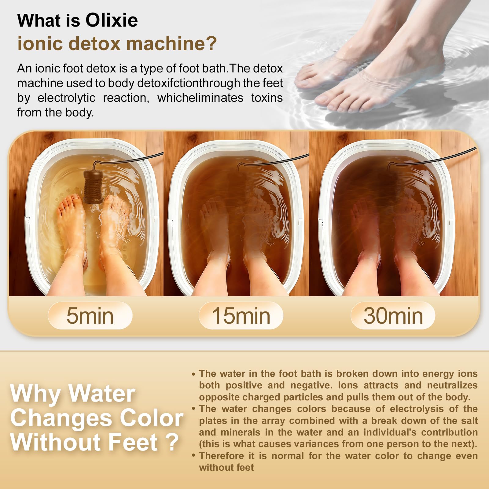 Ionic Foot Bath Detox Machine, Foot Detox Foot Bath Moak Tub z 2 tablicami, 80 jednorazowych wkładek do spa dla stóp, sól morska Detox, składane wiadro do spa stóp, wanna do namaczania stóp na
