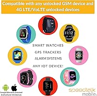 Vista 3 de Tarjeta SIM para reloj inteligente – Compatible con relojes inteligentes y wearables 5G 4G LTE GSM – 1 año de servicio