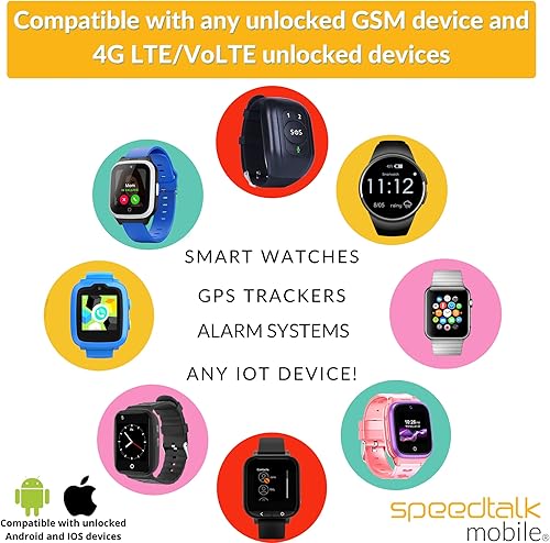 Miniatura 3 de Tarjeta SIM para reloj inteligente – Compatible con relojes inteligentes y wearables 5G 4G LTE GSM – 1 año de servicio
