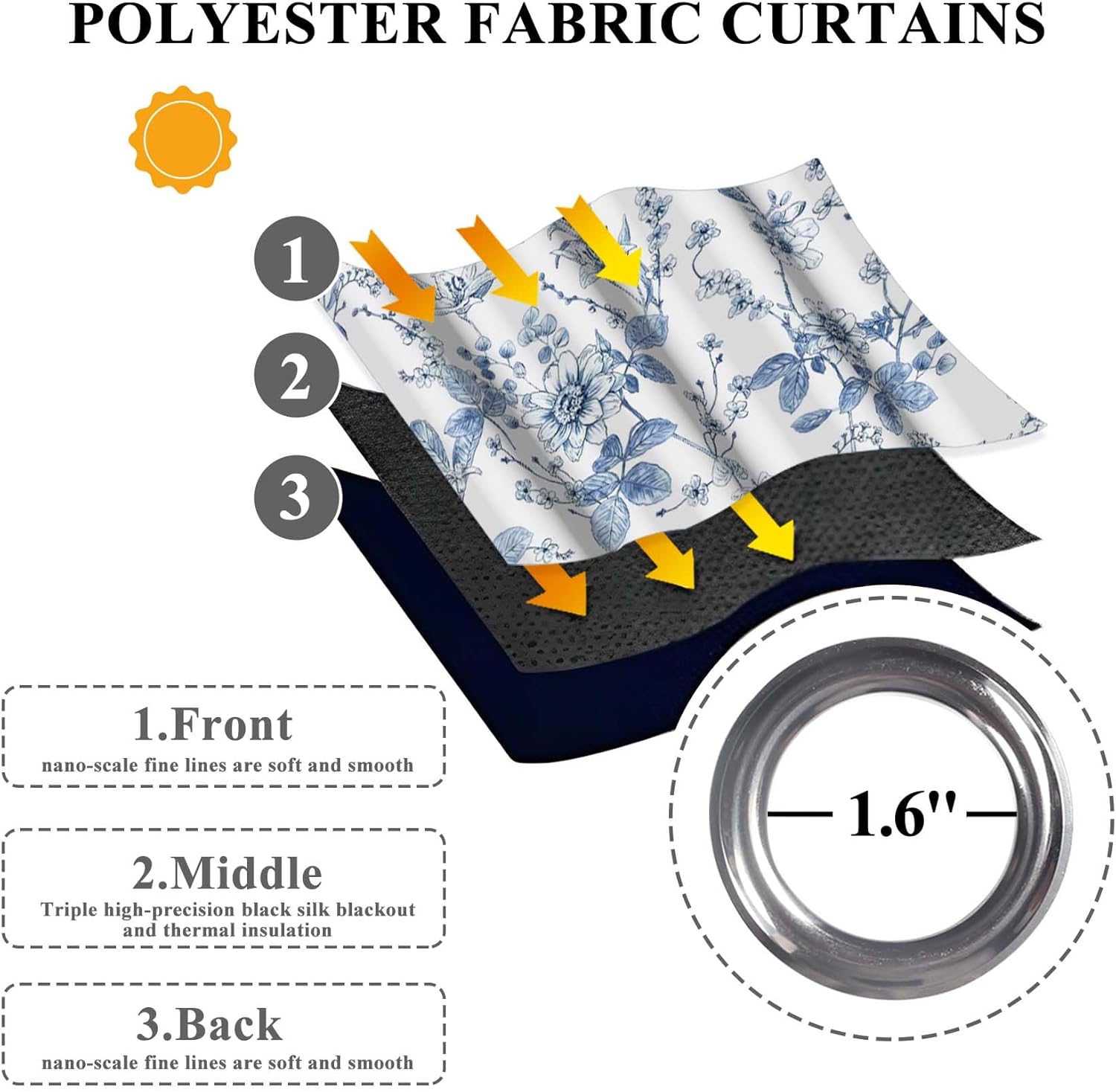 Baocicco Floral Blackout Curtains 63 Inches Long 2 Panels for Bedroom Living Room Blue White Flower Room Darkening Thermal Insulated Window Treatments Drapes, 21x63