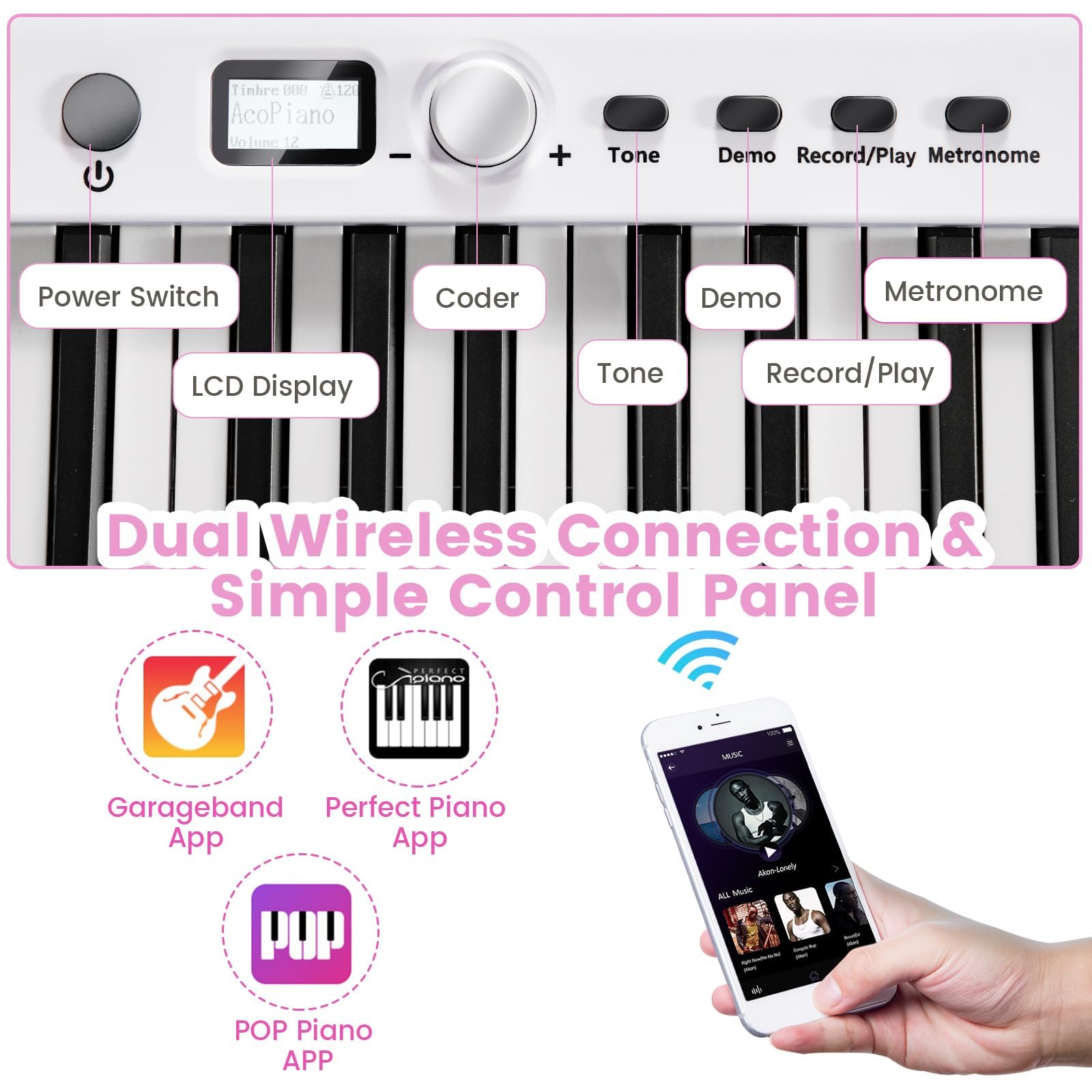 KOMFOTTEU Piano Digital 88 Teclas, Teclado de Piano Electrónico Plegable, Piano Digital Multifuncional para Principiantes con Pedal de Sostenimiento, 126 x 30 x 22,5 cm (Blanco)