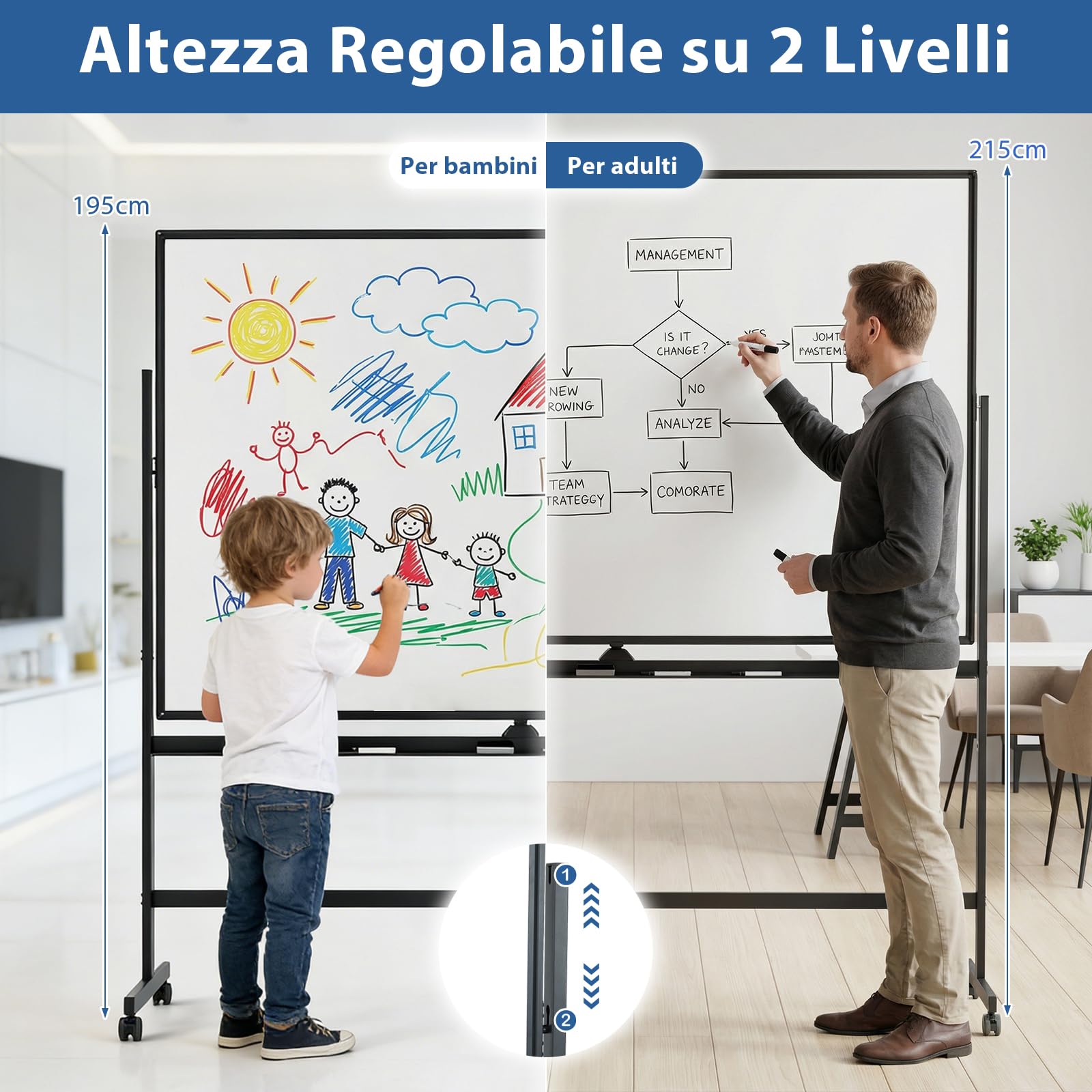COSTWAY Lavagna Bianca Mobile, Lavagna Magnetica Cancellabile Doppia Faccia con Cavalletto, 2 Altezze Regolabili e Ruote Bloccabili (186 x 54 x 195/215 cm,Nero)