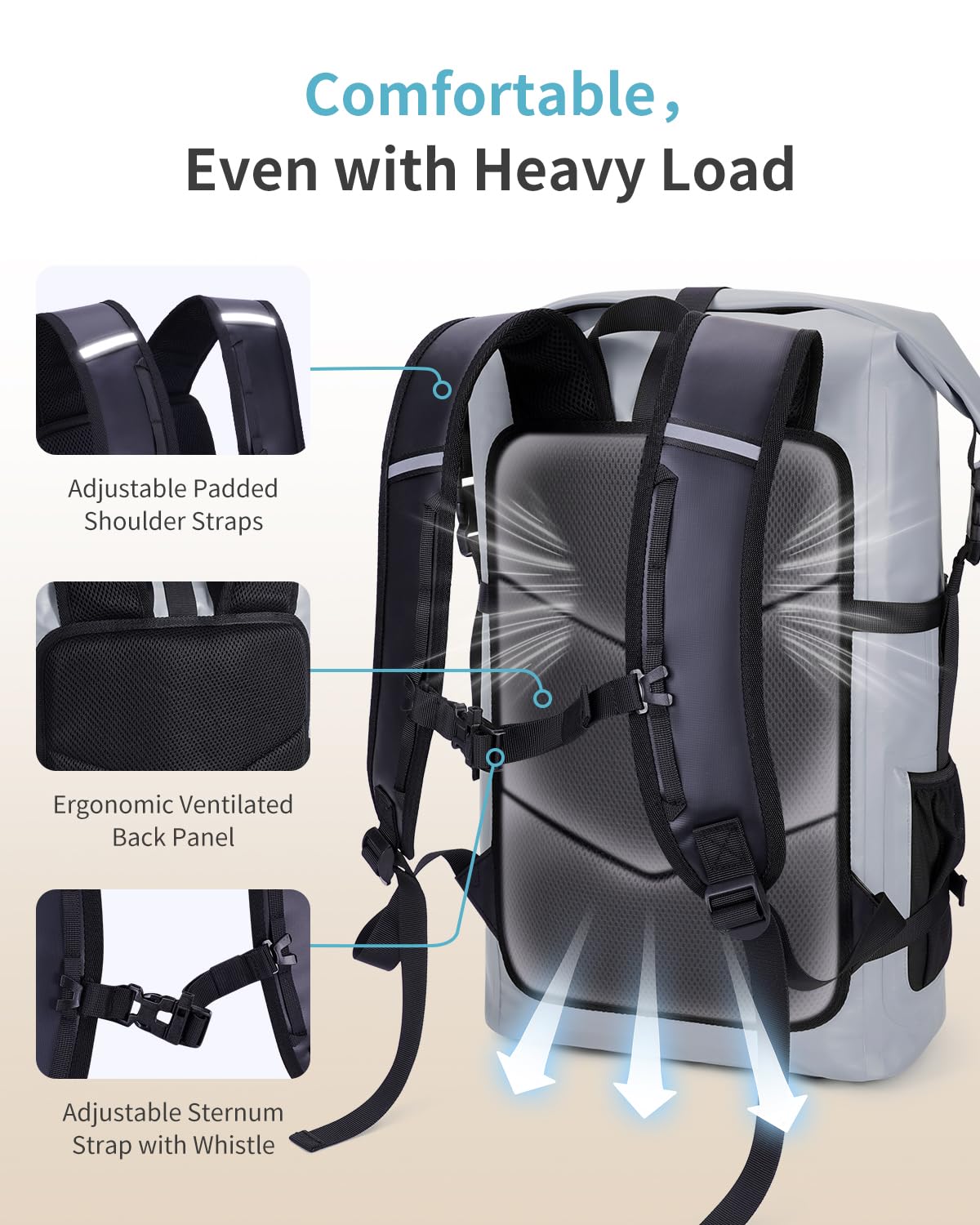 ECOHUB Wasserdichter Rucksack, Rolltop mit IPX8 Handyhülle & Atmungsaktive Rückenpolsterung, Dry Bag für Kajak, Bootfahren, Wandern, Camping, Angeln, Rafting, Lieferfahrer, 30L, Grau