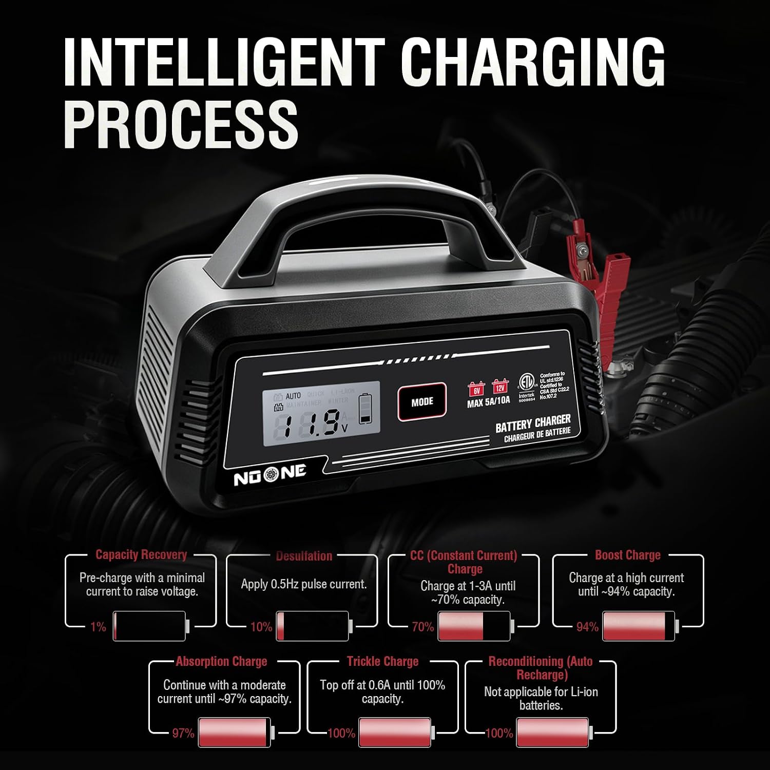 NOONE 5A/10A Smart Battery Charger - 6V/12V Fully Automatic Maintainer
