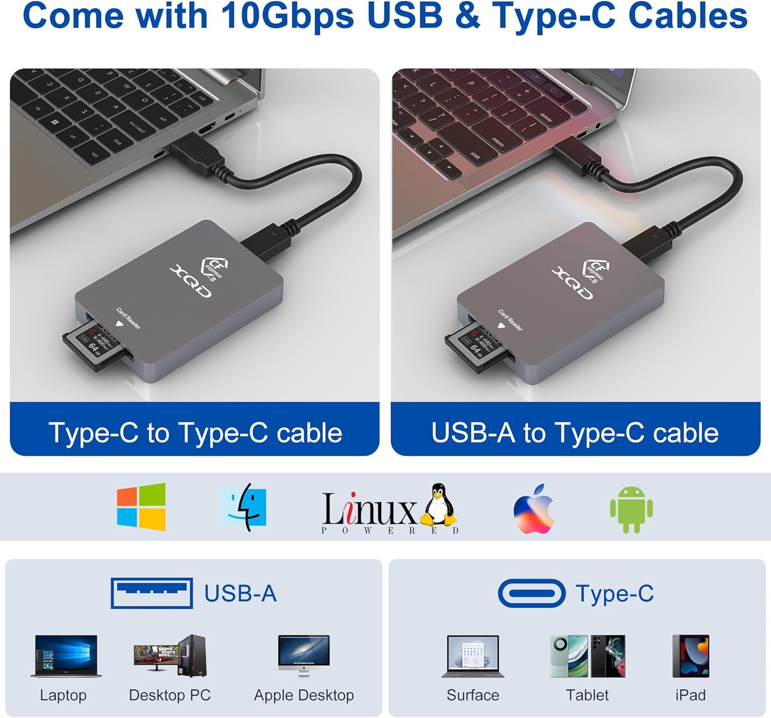 XQD & CFexpress Type B Card Reader 2-in-1 - USB 3.2 10Gbps CFexpress Type B Memory Card Reader for CF Express Type B Card, S onyy G/M Series USB Mark XQD Card and Lexar 2933x/1400x Mark XQD Card