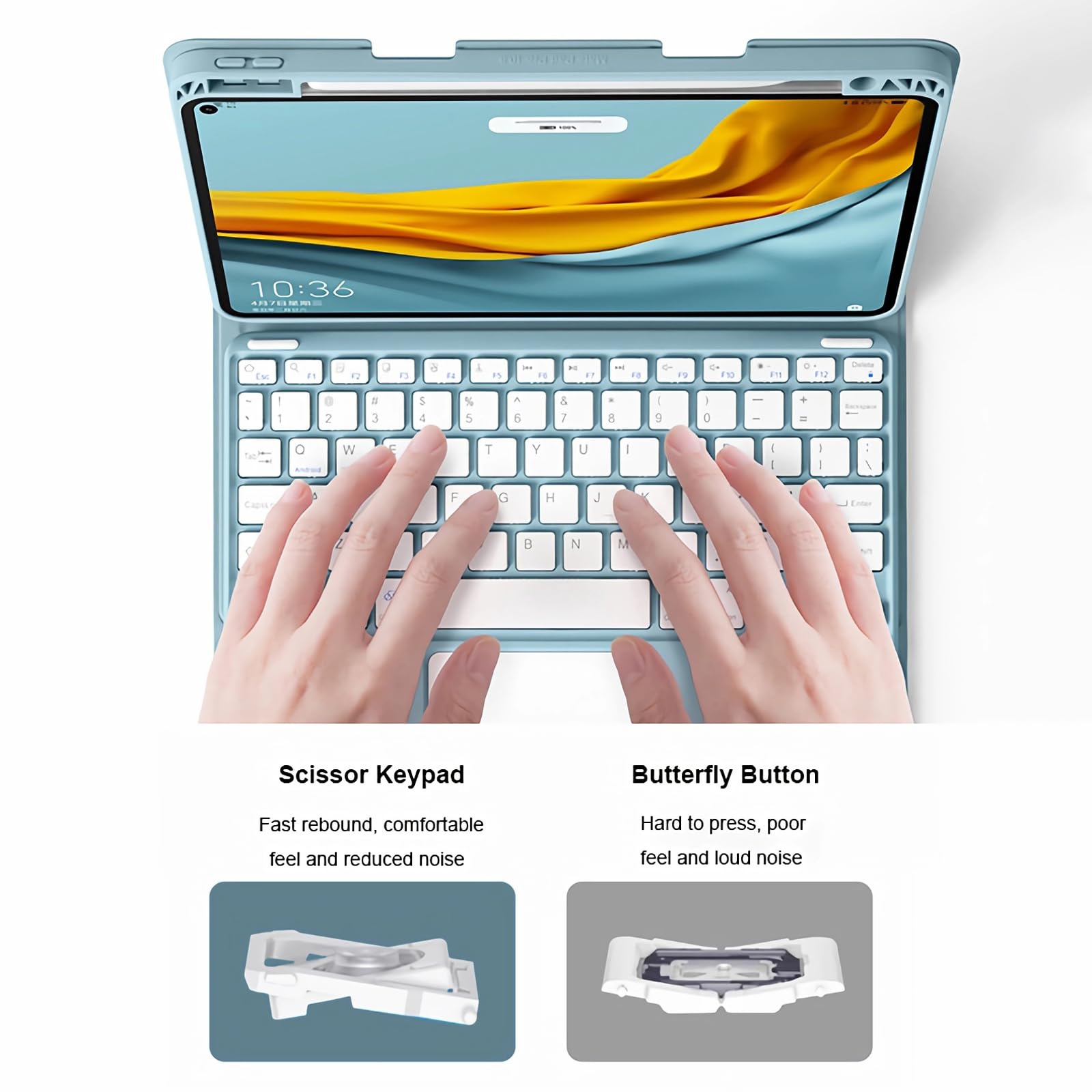 Etui z klawiaturą do HUAWEI MatePad 11.5"S 2024, Wbudowany Uchwyt Na Ołówek, Magnetyczna Odłączana Bezprzewodowa Podświetlana Klawiatura z Myszą Bluetooth,Blue