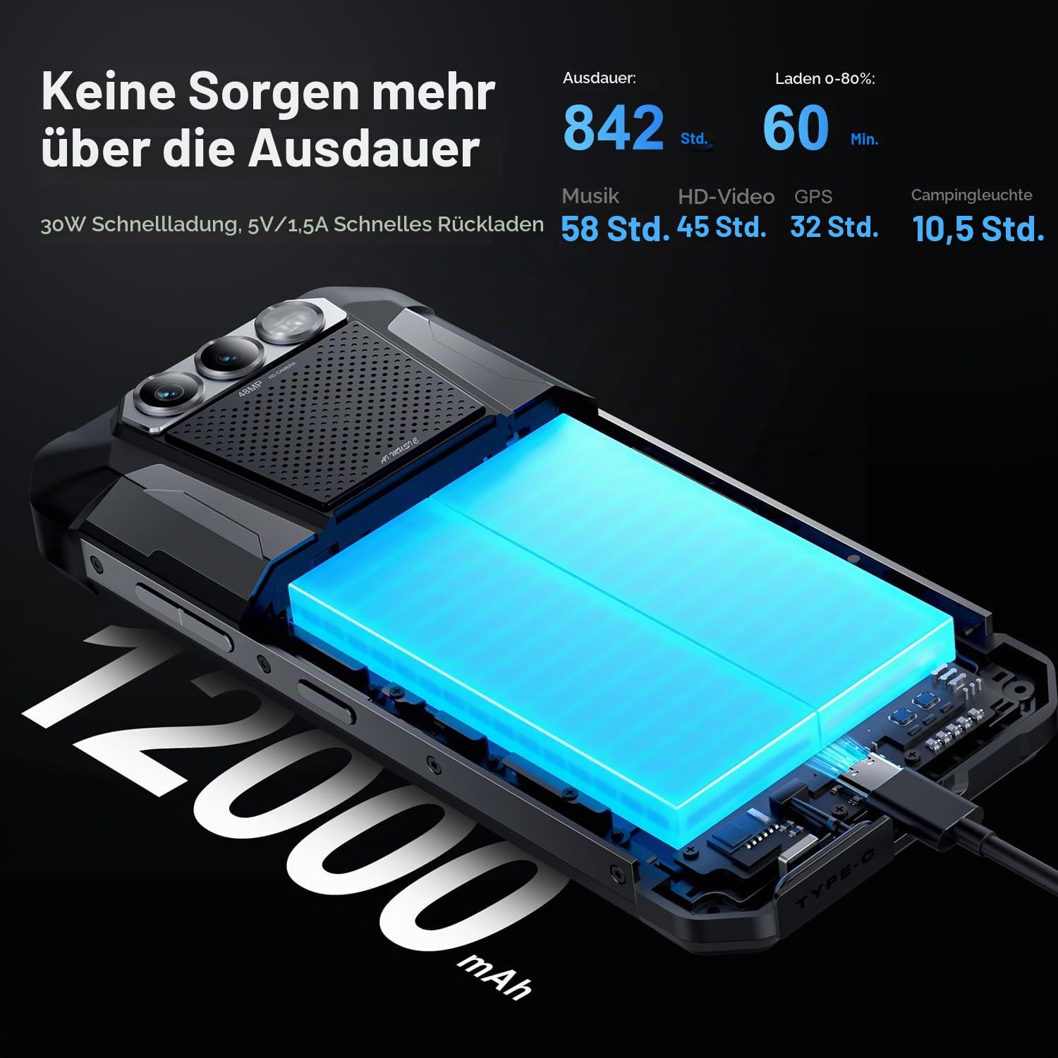 FOSSiBOT F106 Pro Outdoor Handy ohne Vertrag, Android 14 Robust Smartphone, 15GB+256GB, 12000mAh/30W, 6.58'' FHD+, 48MP+20MP, Wasserdicht IP68/IP69K/5G Dual SIM/NFC/Fingerprint/OTG/GPS (Graus) (Grey)