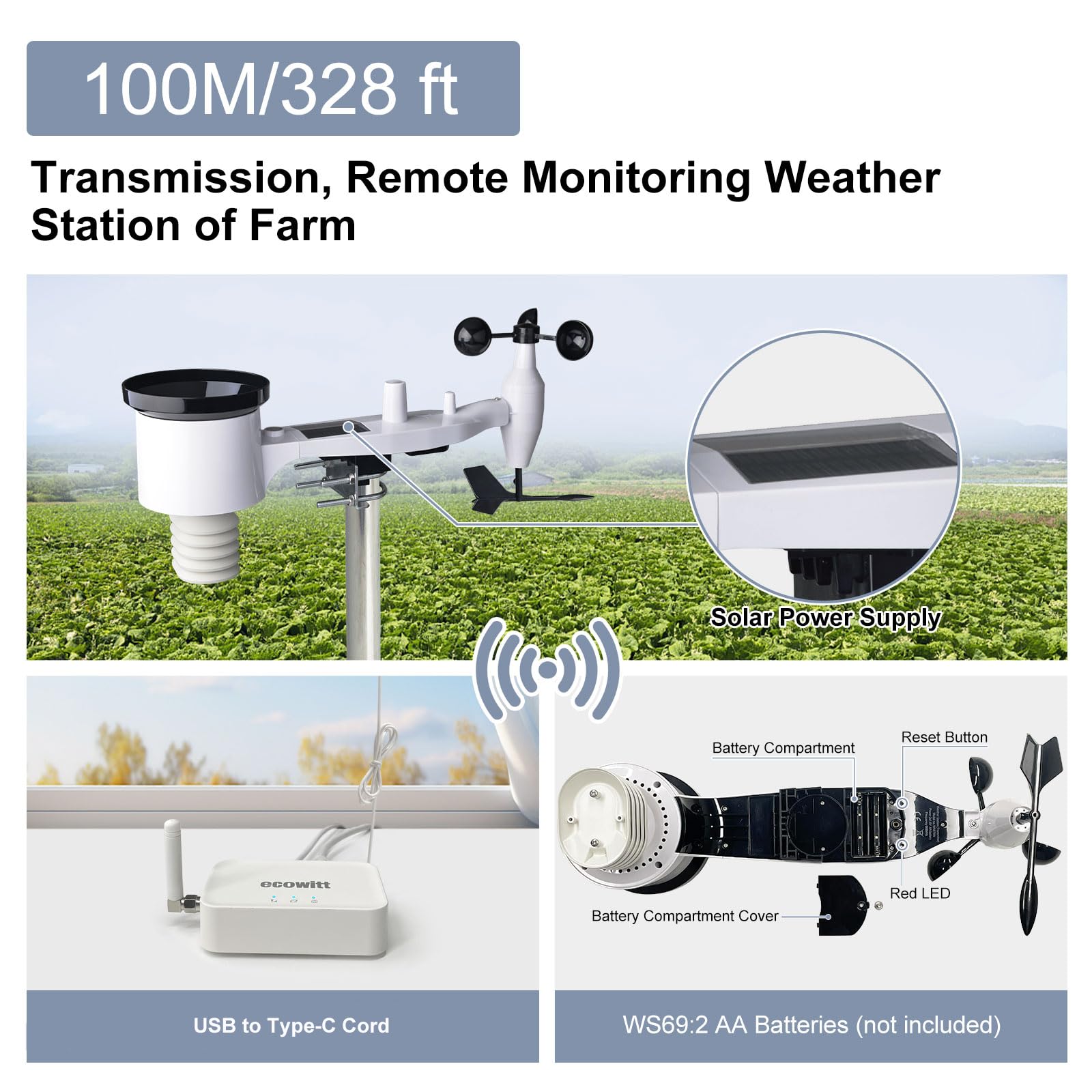 ECOWITT Array stacja pogodowa 7 w 1, bezprzewodowa stacja pogodowa z czujnikiem zewnętrznym WS69, z bramą WiFi 3 w 1, bramą WiFi/przewodowym koncentratorem GW3000 z portem na kartę SD, prognoza pogody