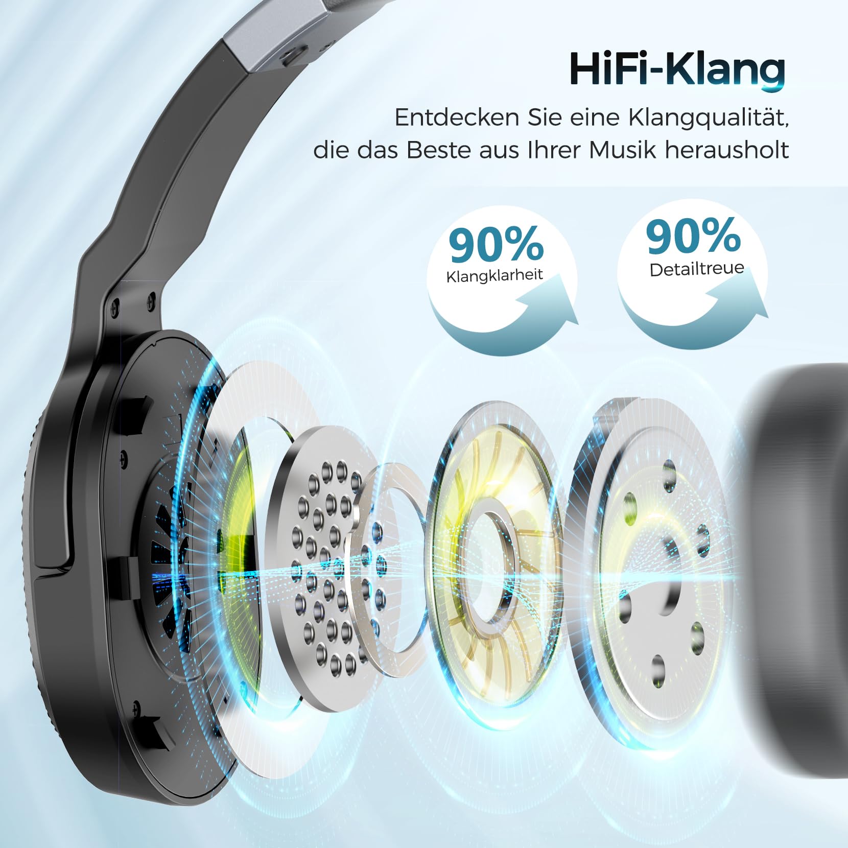 COSMUSIS Bluetooth Headset mit Mikrofon, 50 Std. Akkulaufzeit Wireless Headset Kabellos, Bluetooth Kopfhörer mit Mikrofon und abnehmbare Ohrkissen, Noise Cancelling Kopfhörer mit Stummschalt-Taste