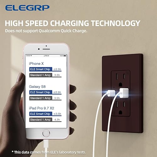 Miniatura 69 de ELEGRP Cargador USB de pared, receptáculo USB con puertos USB tipo A y tipo C, enchufe dúplex de 15 amperios resistente a manipulaciones NEMA 5-15R