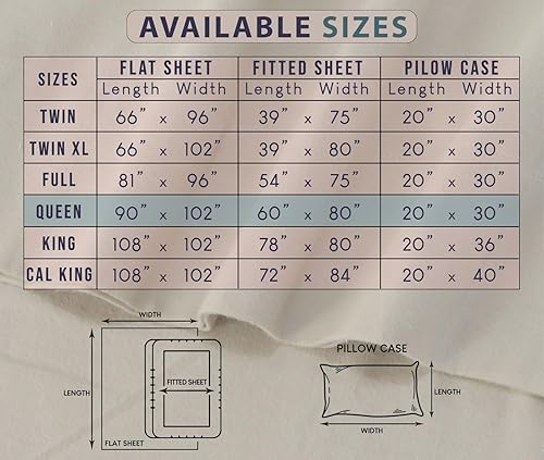 Miniatura 7 de RUVANTI - Juego de sábanas de franela 100% de algodón, cómodas y supersuaves, pesadas y transpirables, 16 pulgadas de profundidad, tamaño Queen, 4