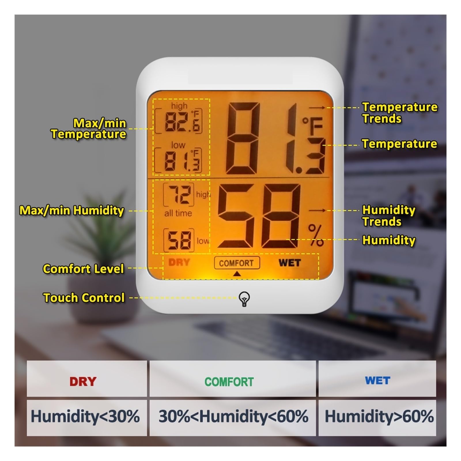 Thermomètre Numérique Hygromètre Rétro-éclairage Intérieur Température Et Humidité Moniteur Station Météo Précis Rapide Surveillance Temps Réel