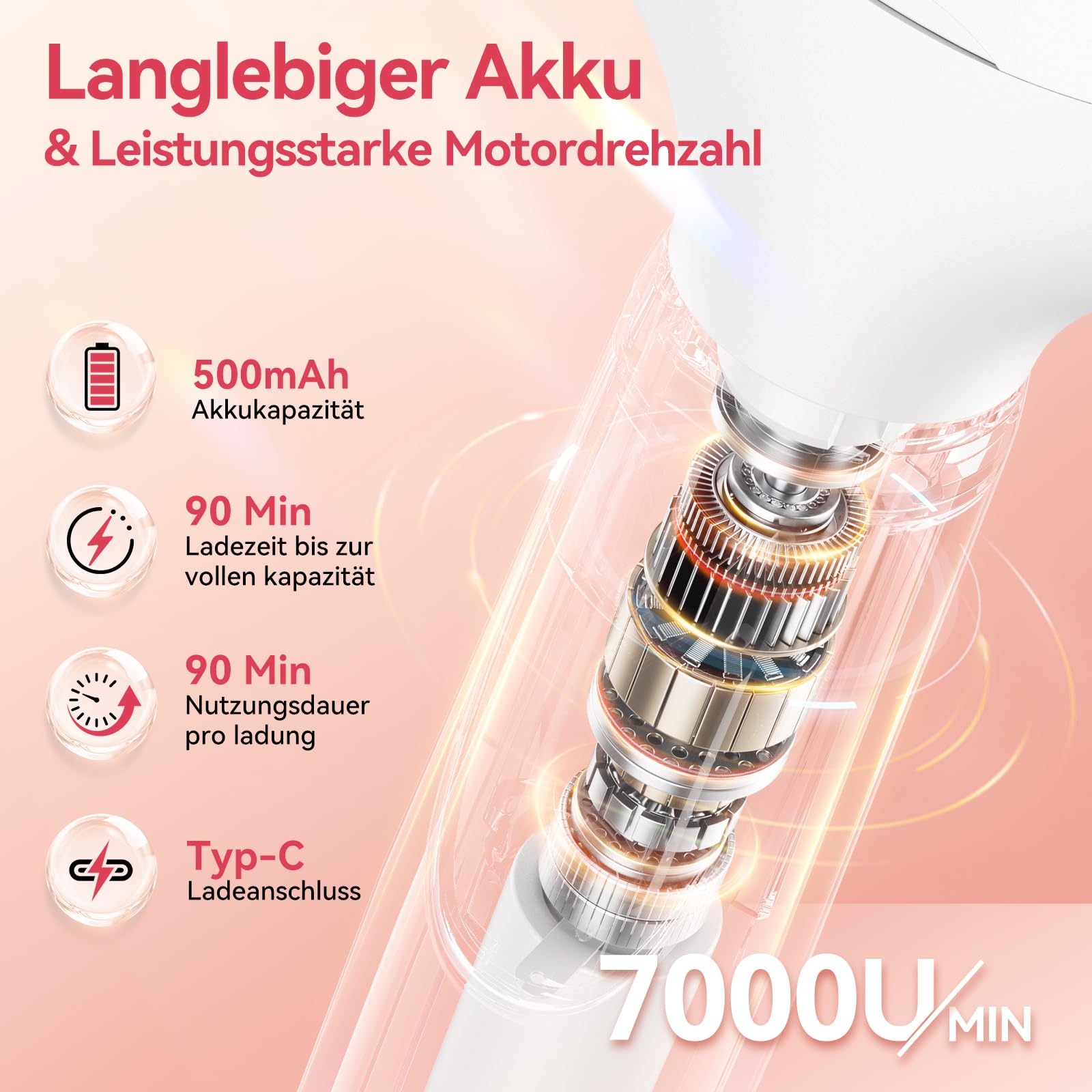 ANLAN Elektrischer Damenrasierer 4 in 1, Intimrasierer Damen & Bikini Trimmer, USB-C Wiederaufladbar, IPX6 Wasserdicht für Nass & Trockenrasur, Körperrasierer für Beine, Achseln, Gesicht & Augenbrauen