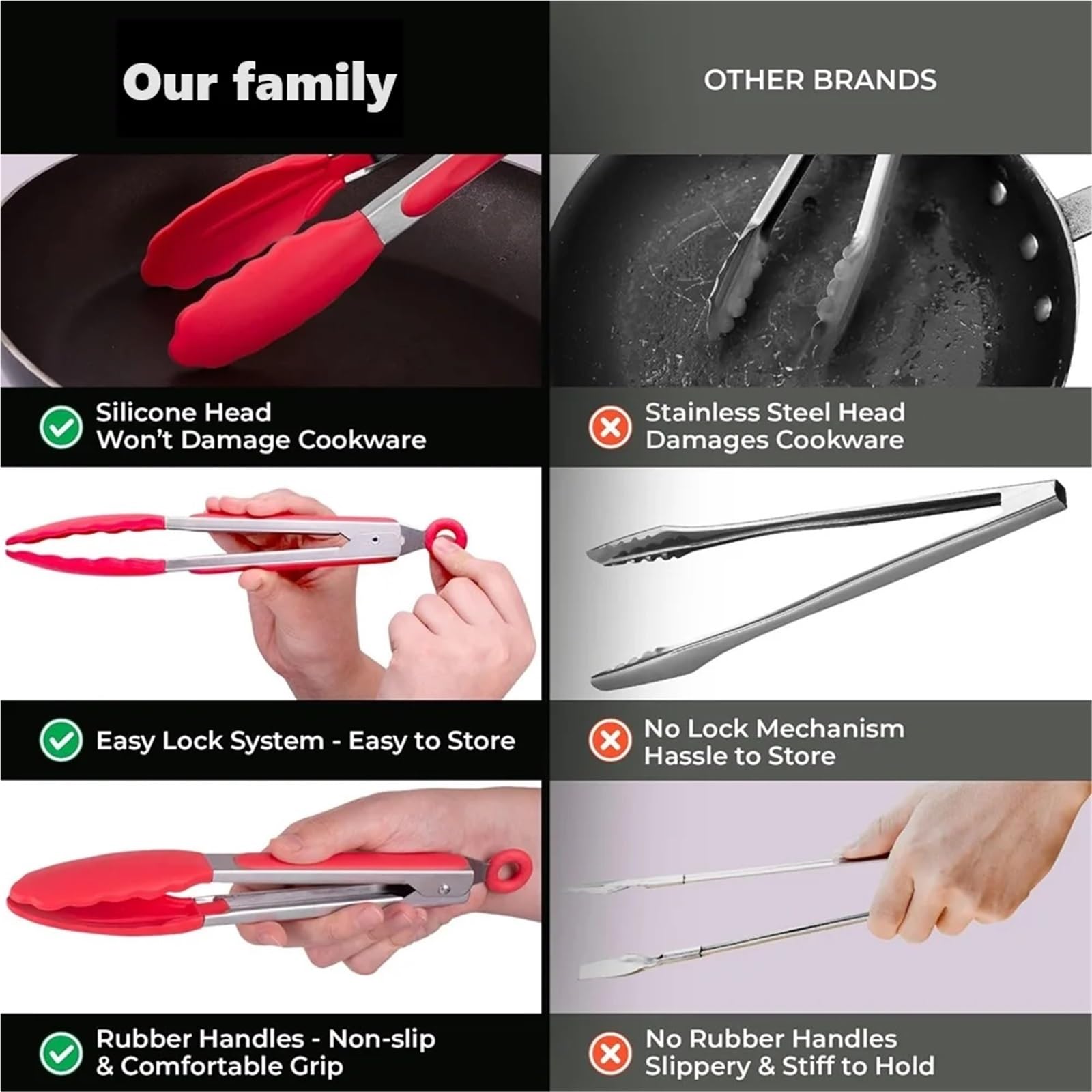 Ensemble De Pinces 2 pièces/ensemble Clips en Silicone résistant aux hautes températures pinces en acier inoxydable pinces à Steak pinces à pain pinces de service outils de cuisine Pour La Cuisine(Red
