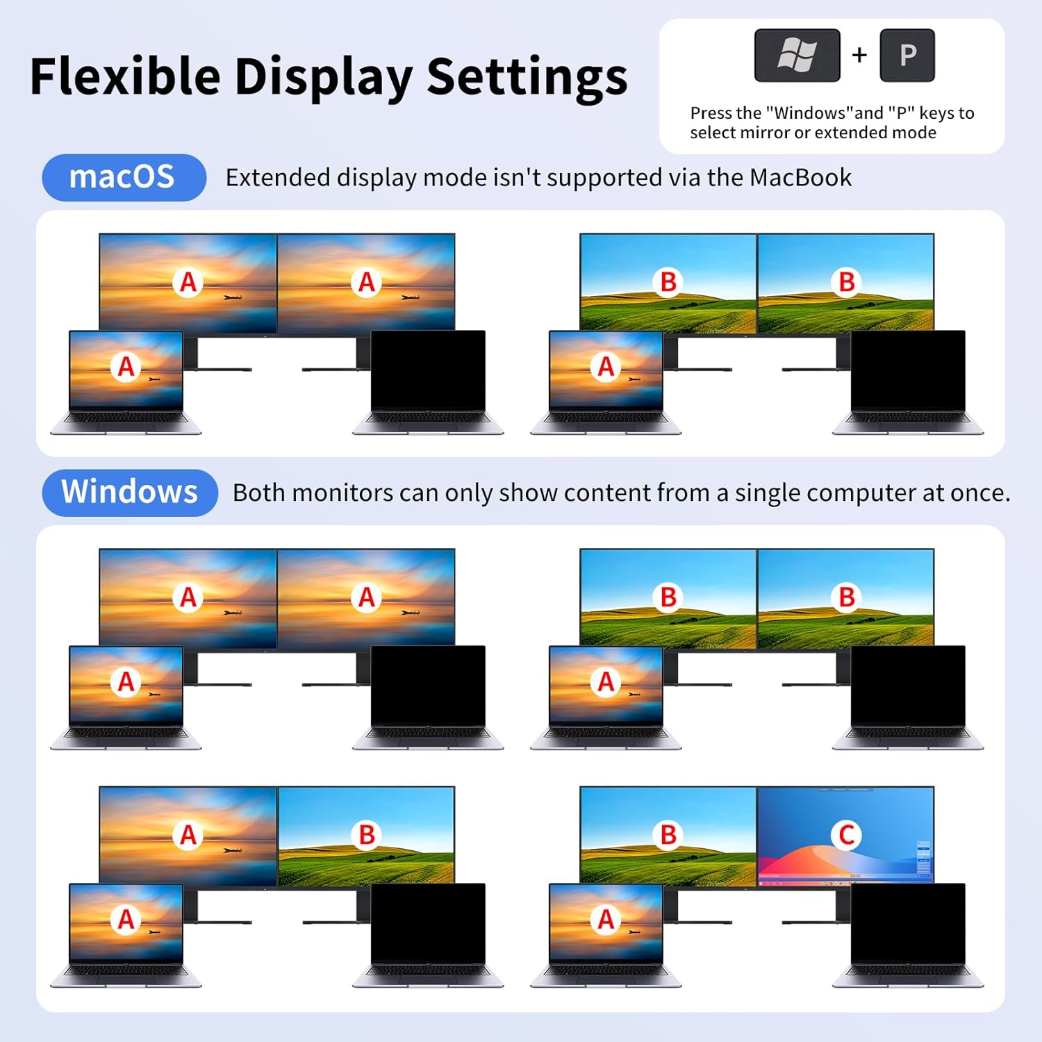 USB C KVM Switch for 2 Monitors 2 Laptops, Reyoten Dual Monitor USB Type-C KVM Switcher with PD Charging Function, Supports 4K@60Hz for 2 PCs, No Driver Required