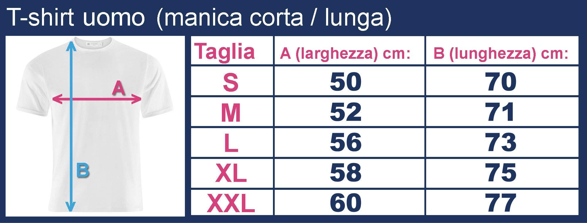 Pacchetto t-Shirt Uomo e Body Neonato Manica Lunga Bimbo o Bimba, Coppia Padre e Figlio Papisauro Babysauro Dinosauri Personalizzati con Data Nascita! Festa del papà!