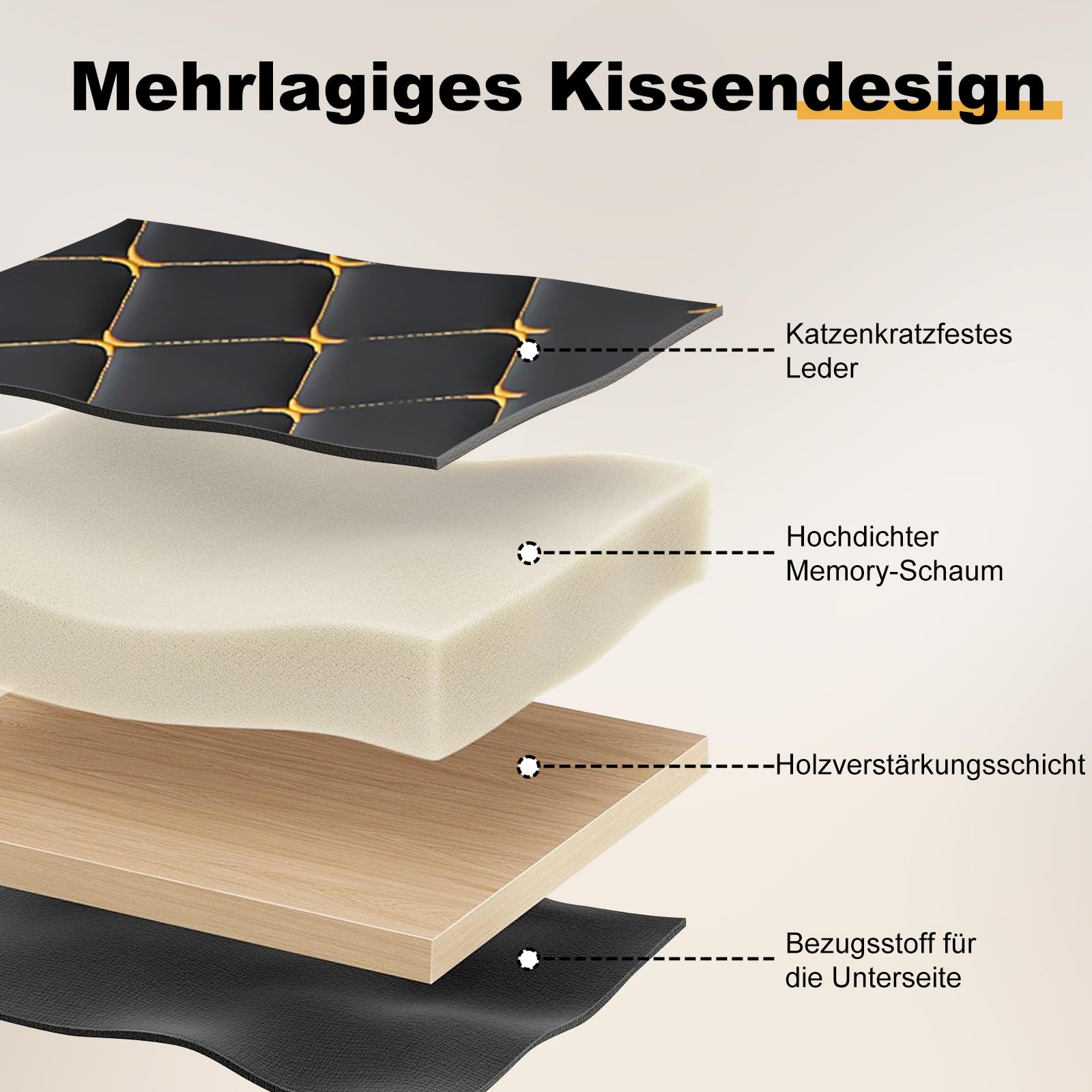 Bürostuhl Ergonomisch, PU Leder Chefsessel, Schreibtischstuhl Computerstuhl Drehstuhl mit Hoher Rückenlehne, Gepolsterter Armlehnen und Höhenverstellbar, Neigefunktion, Schwarz