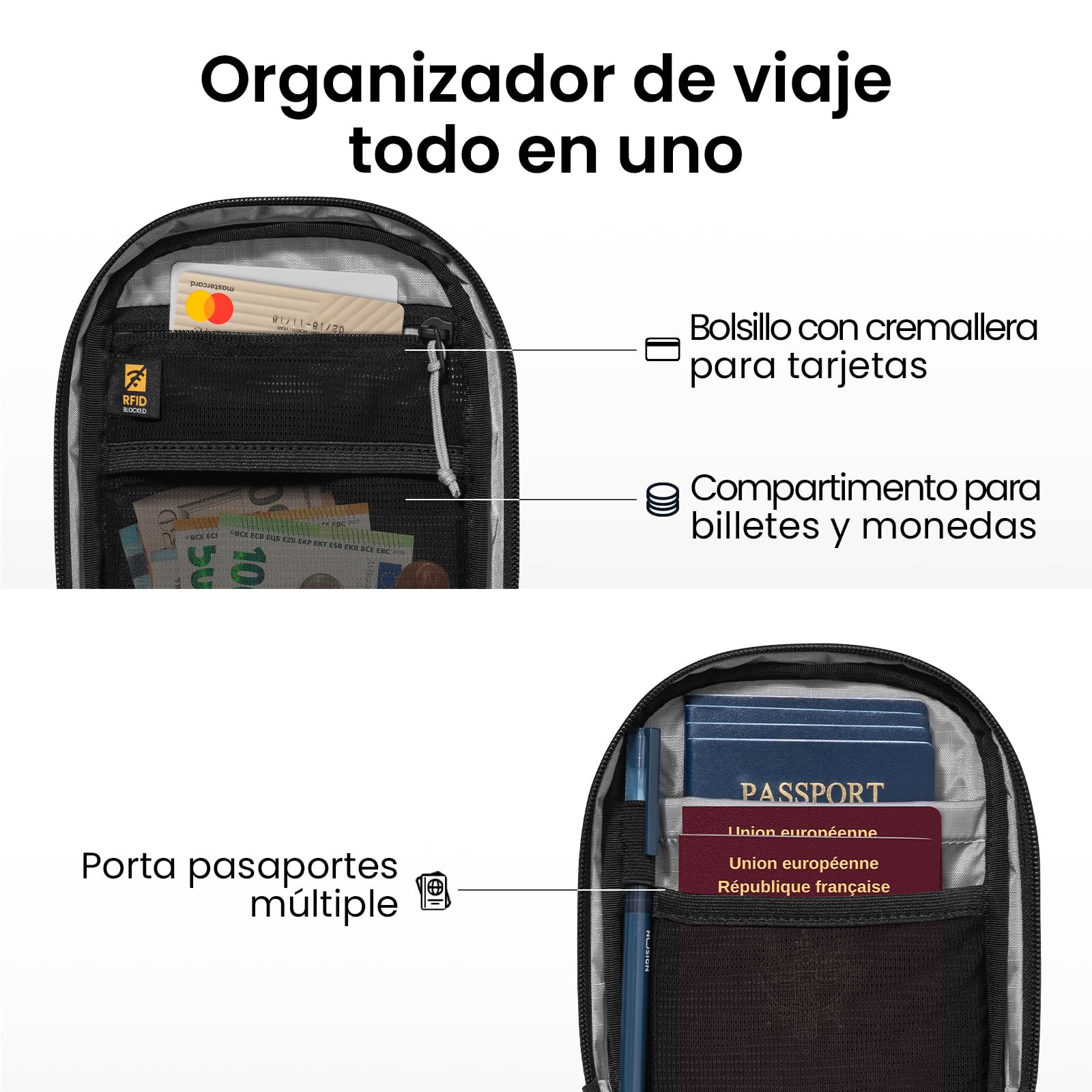 tomtoc Bolso Bandolera Antirrobo para Viaje con Cremallera Segura, Portadocumentos con Protección RFID, Capacidad para 4-6 Pasaportes, Múltiples Bolsillos para Tarjetas – Organizador Unisex