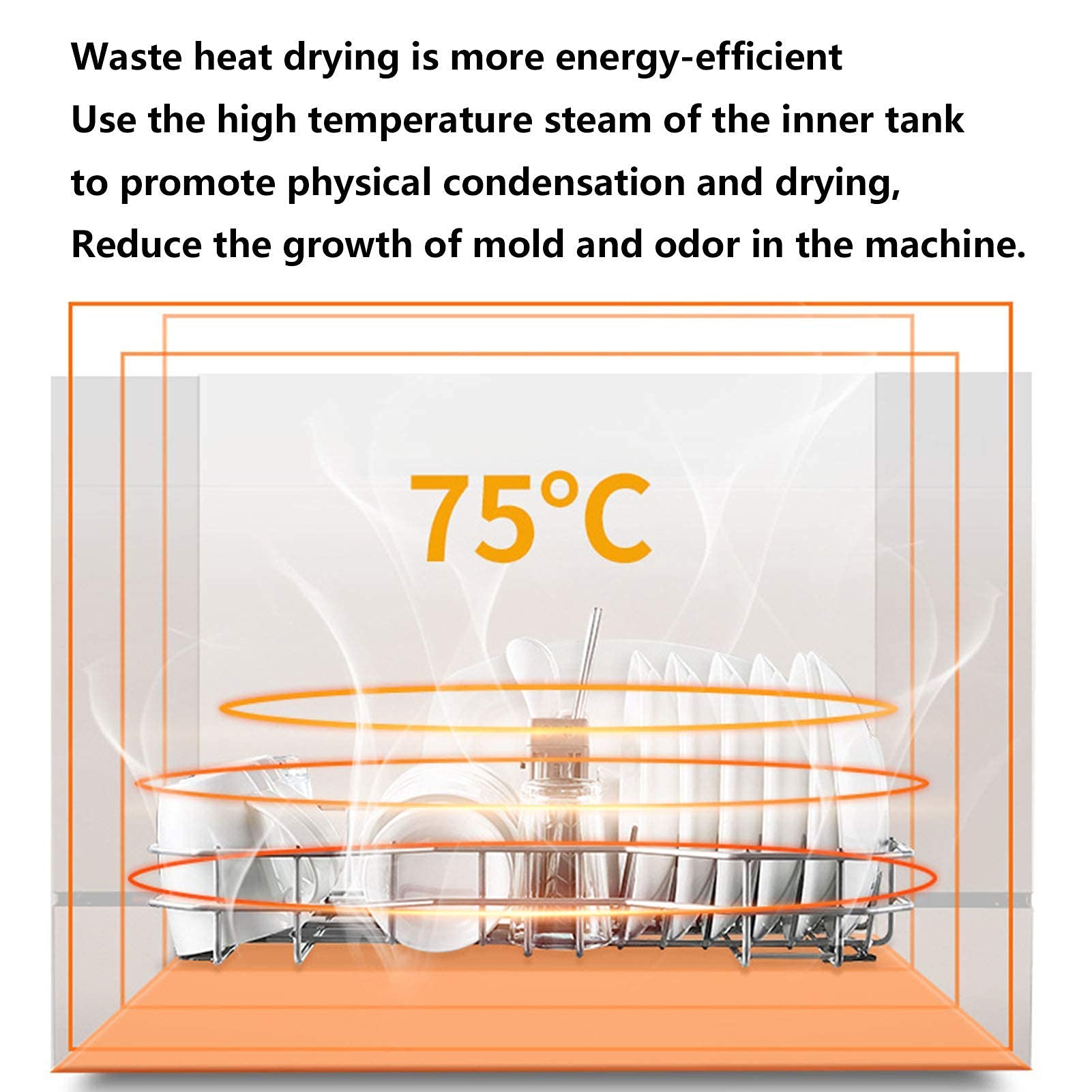 Mini zmywarka, mini zmywarka stołowa Przenośna kompaktowa zmywarka do naczyń Dotknij przycisku 360 stopni i spray 75 ℃ Wysoka temperatura Steri