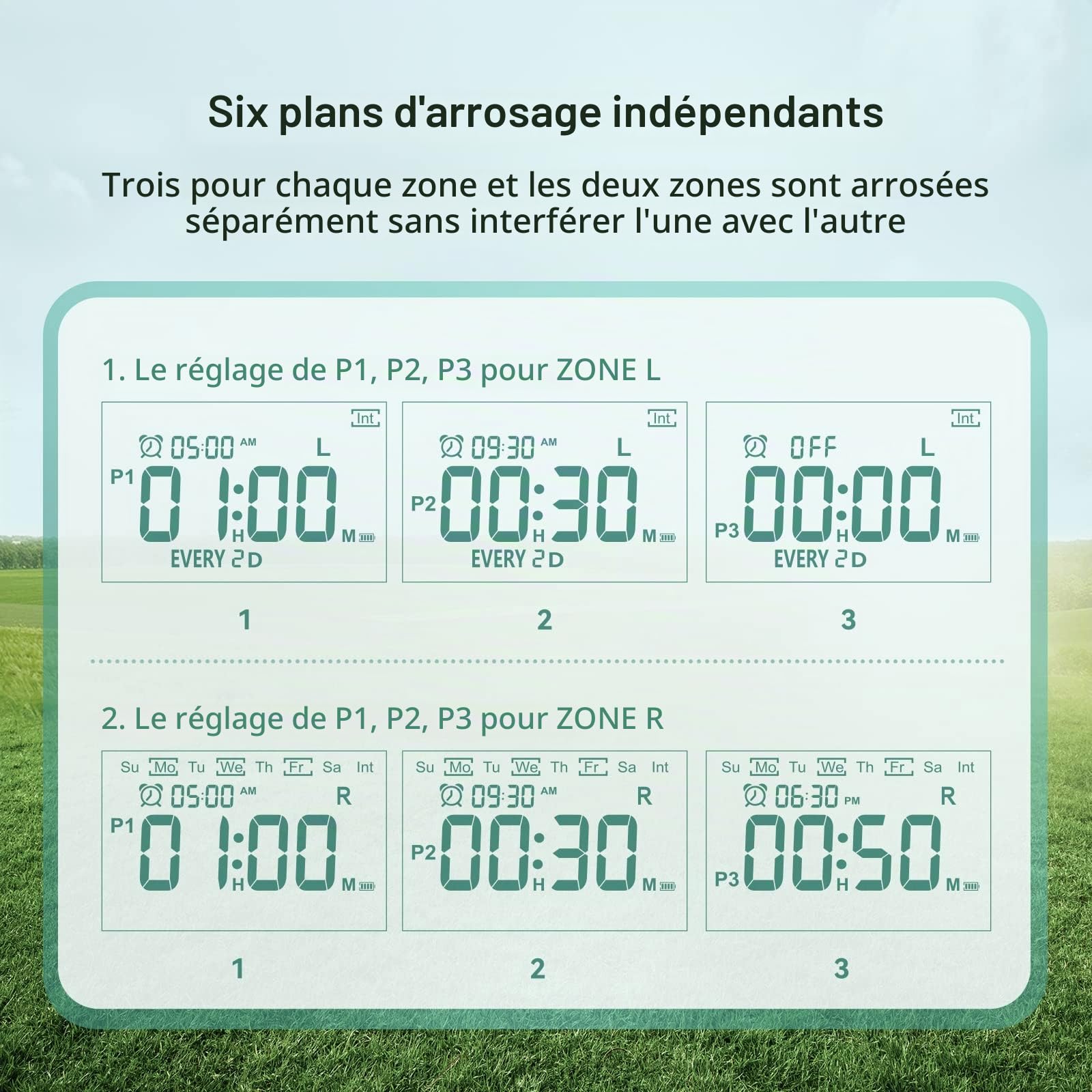 Programmateur Arrosage Automatique, 2 Sorties 6 programmes d'arrosage par Jour, arrosage Automatique et Rapide, Prend en Charge Le Mode Manuel/Retard de Pluie/Protection de Batterie Faible