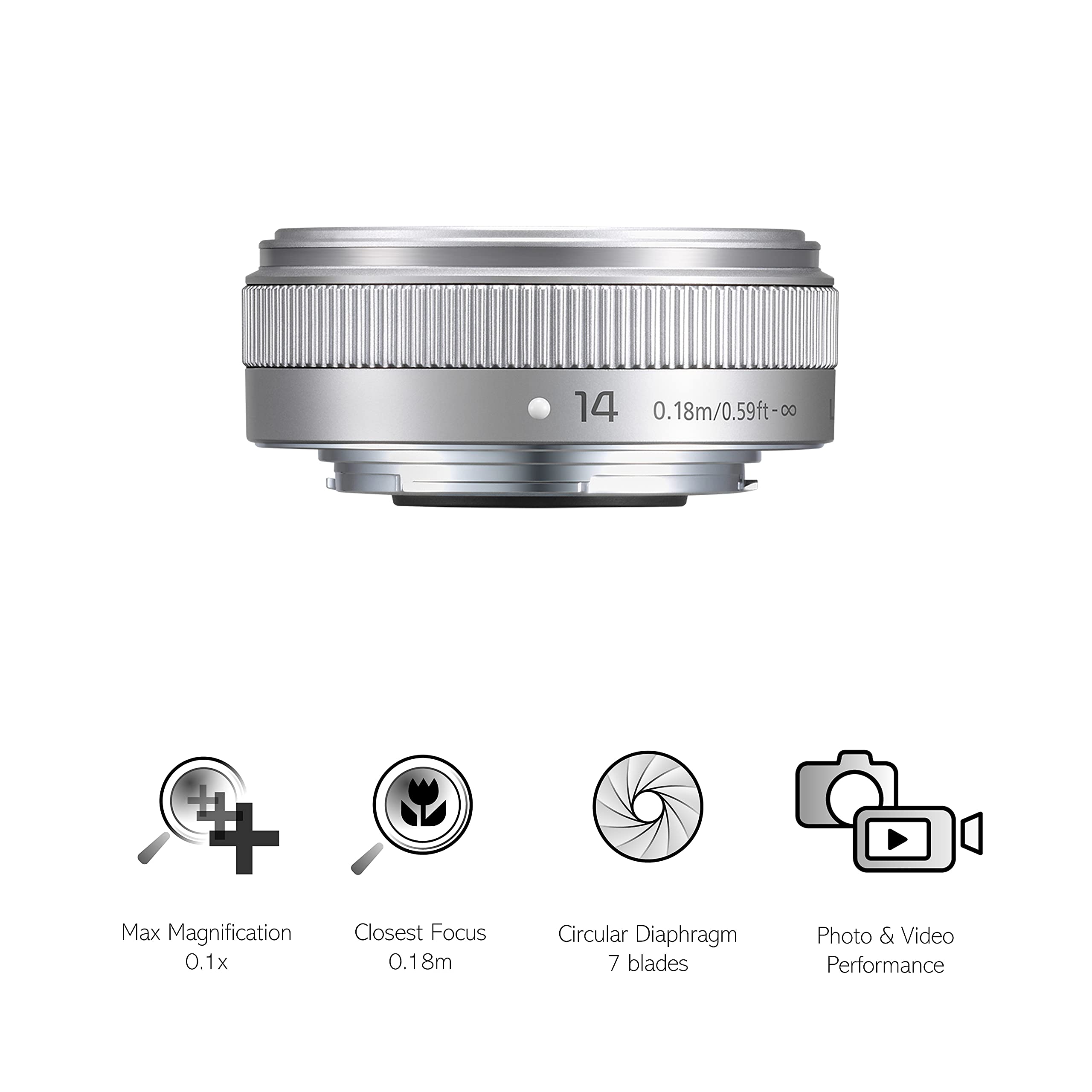 Panasonic Lumix 14mm F2.5 | H-H014AE-S Fixed Focal Lens (14mm Wide