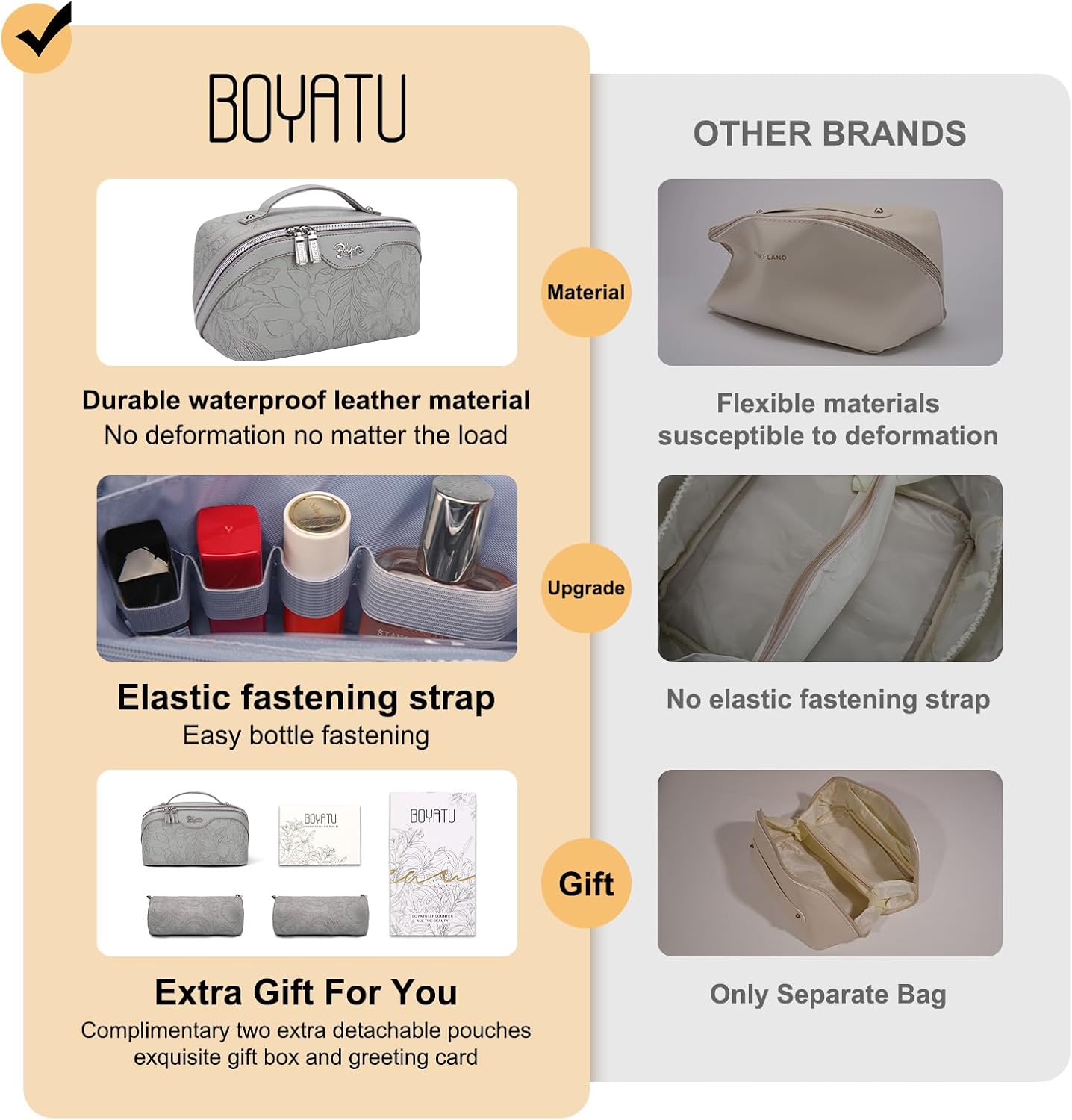 BOYATU Travel Makeup Bags Cosmetic Organizer Bag: 3-Set Large Capacity Make up Bag - PU Leather Toiletry Bag for Women - Wide Open Portable Pouch with Divider & Handle