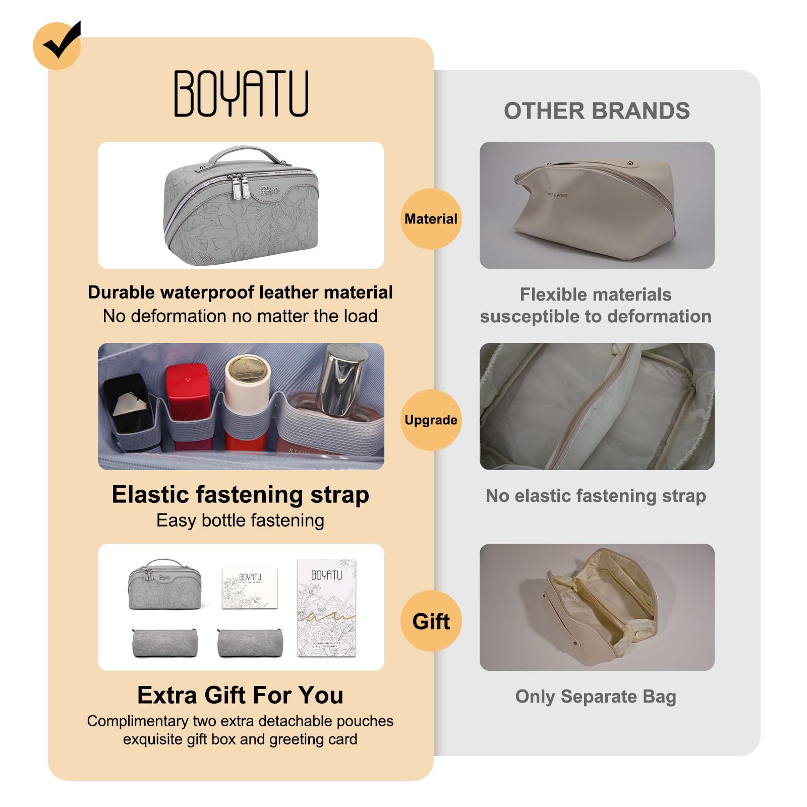 Trousse da viaggio per trucchi: set di 3 borse per il trucco di grande capacità, borsa da toilette in pelle PU per donne, ampia tasca portatile aperta con divisore e manico, Grigio-1, Borsa per