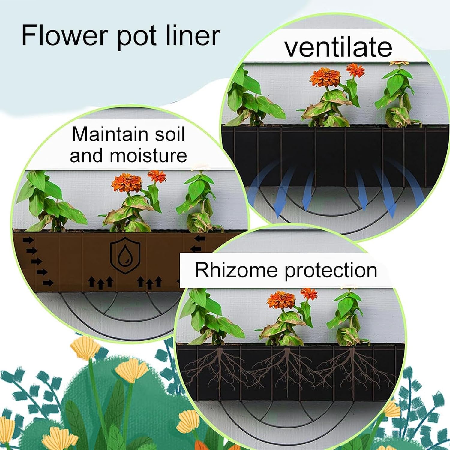 Flowerpot Liner Plant Basket Liner 4pcs Hanging Basket Felt Replacement Coconut Liners Breathable Good Drainage Stable Easy to Use Rectangle Planting Container Liners L/413