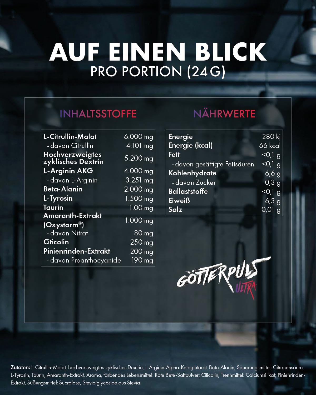 Götterpuls ULTRA Pre Workout (koffeinfrei) 480g Pulver RED EDITION | L-Citrullin, OXYSTORM, Citicolin & Cyclic Dextrin – Vegan – 480g Pulver – 20 Portionen – Himbeere-Kirsche-Erdbeere