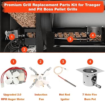 Pellet Grill Replacement Parts for Traeger, Pit Boss Wood Pellet Grills, Upgraded Auger Motor, Grill Induction Fan, Fire Burn Pot and Hot Rod Igniter, Grill Parts with Ash Remover, Screws and Fuse