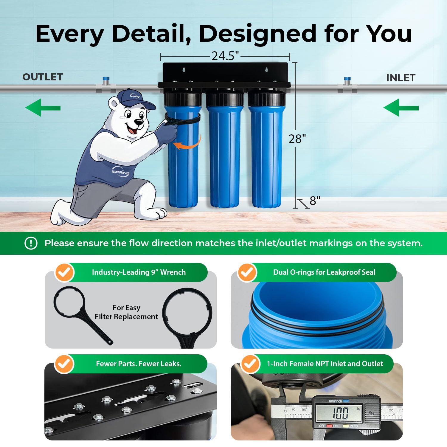 iSpring WGB32B Sistema de Filtración de Agua para Toda la Casa 3 Etapas | Filtros de Bloque de Carbón y Sedimentos, Sistema de Filtración de 20 Pulgadas, Alta Capacidad para Toda la Casa