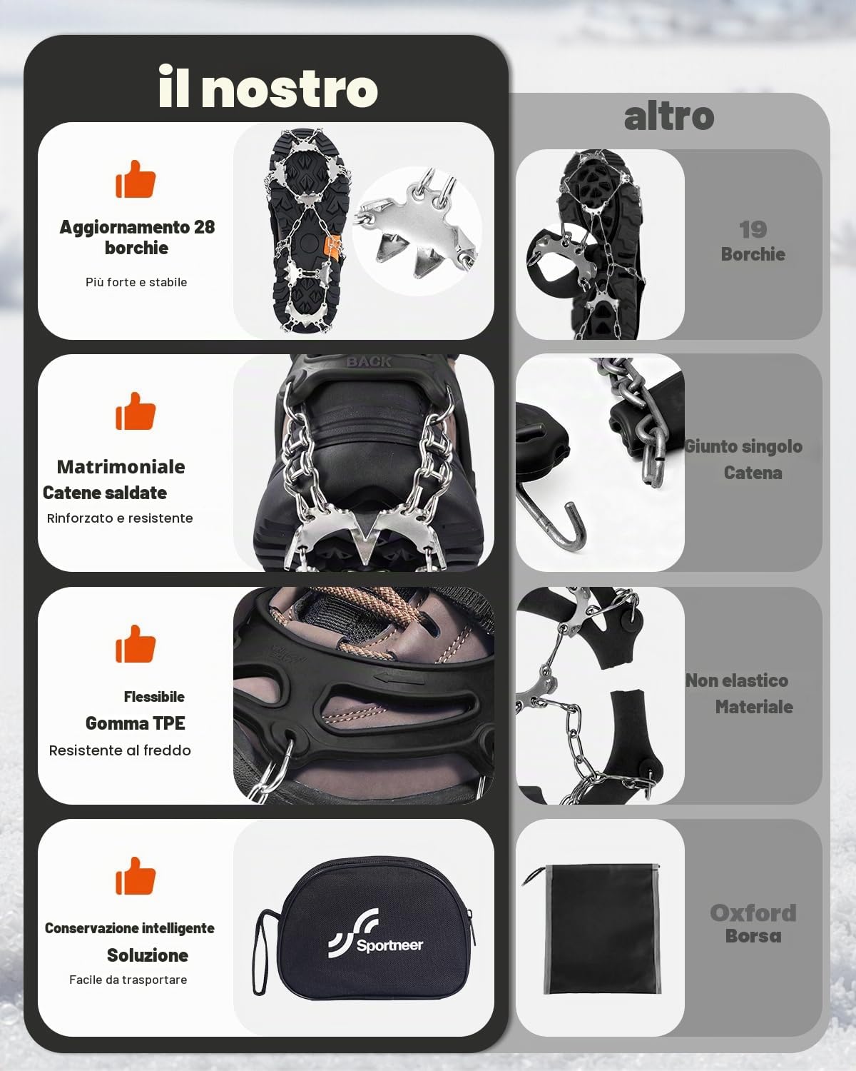 Sportneer Ramponi per Scarponi, 28 Punte Ramponi da Ghiaccio a trazione 201 Inox Copertura Antiscivolo per Scarpe da Neve, Protezione sicura per Camminare, Jogging, Pesca