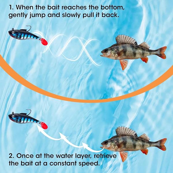 Eulihent Set di 5 Esche da Pesca Morbida Silicone Esche da Nuoto 8 cm Mare Esche Artificiali Swimbait Artificiale con T-coda e Testa a jig Esca Pesca per Spigole Bass Lucci Trote Carnivori (9.5 g) - 5