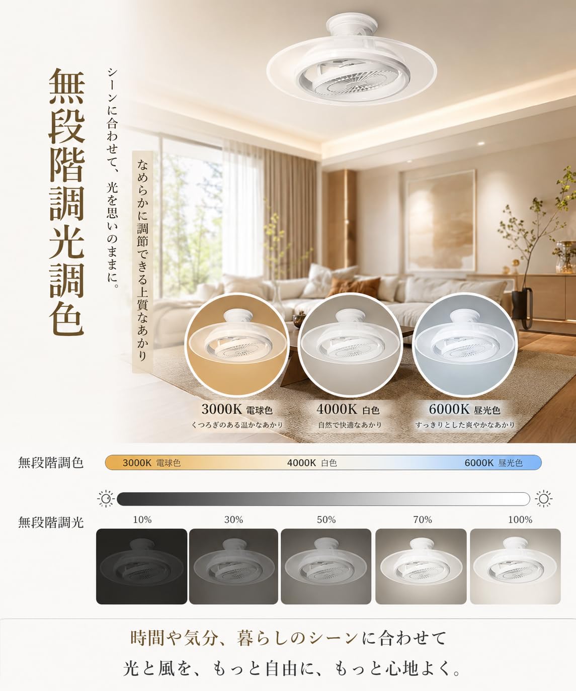 Amazon | LEDシーリングファンライト ファン付きシーリングライト 引掛