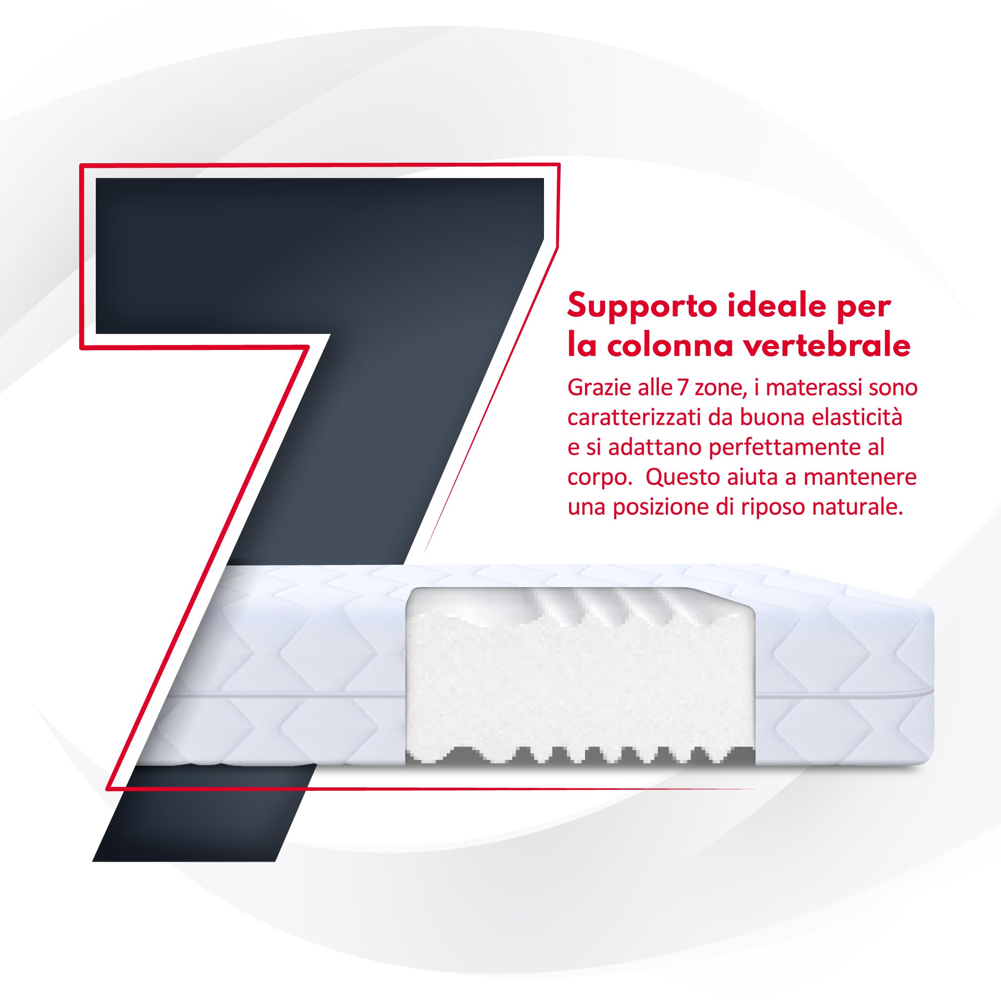 Materasso Una Piazza E Mezza 120x200 Cm In Schiuma Memoria - Doppia Faccia H3/H4, 7 Zone Comfort, Rivestimento Lavabile