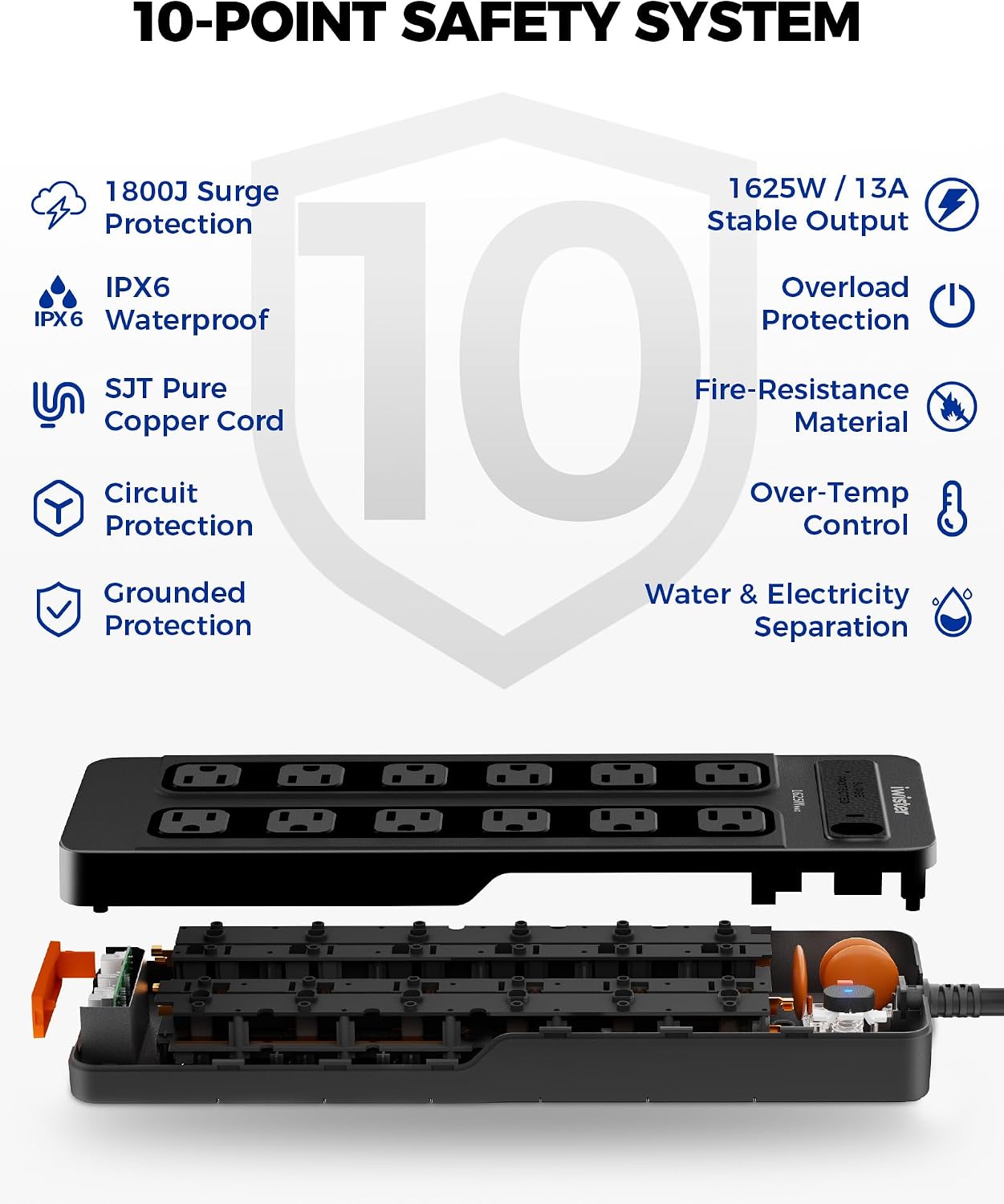Surge Protector Outdoor Power Strip Weatherproof with 12 Outlets and 4 USB 4 71PXv30mc5L. AC SL1500
