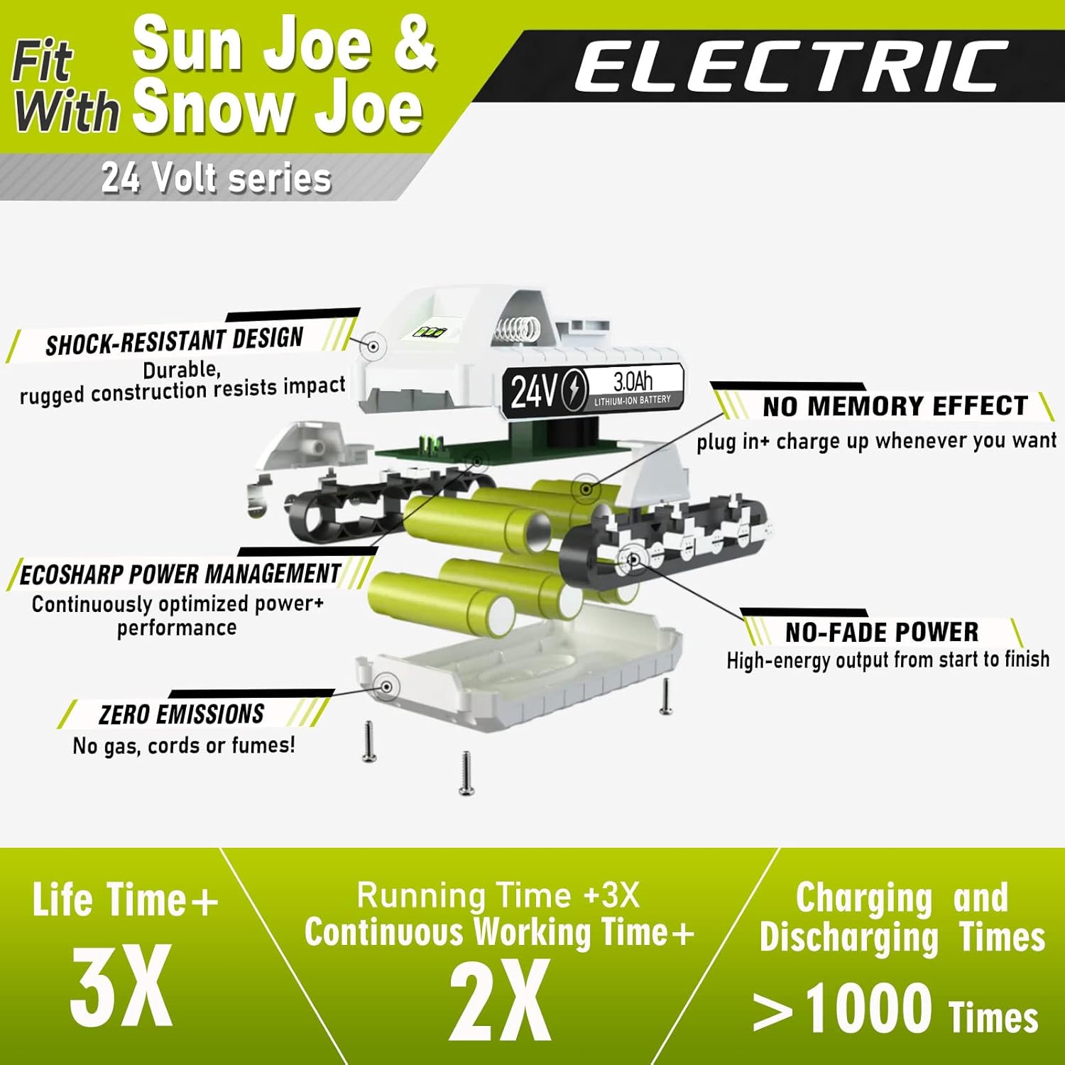 TenHutt 【Upgrade】 24V 3.0Ah Replacement Battery for Snow Joe, Sun Joe, Power Joe, Aqua Joe 24V iON+ Tools 24BAT-LTX 24VBAT-LTW 24VBAT-LTE 24VBAT-LT 24VBAT 24VBAT-XR Lithium Ion Power Tool Battery