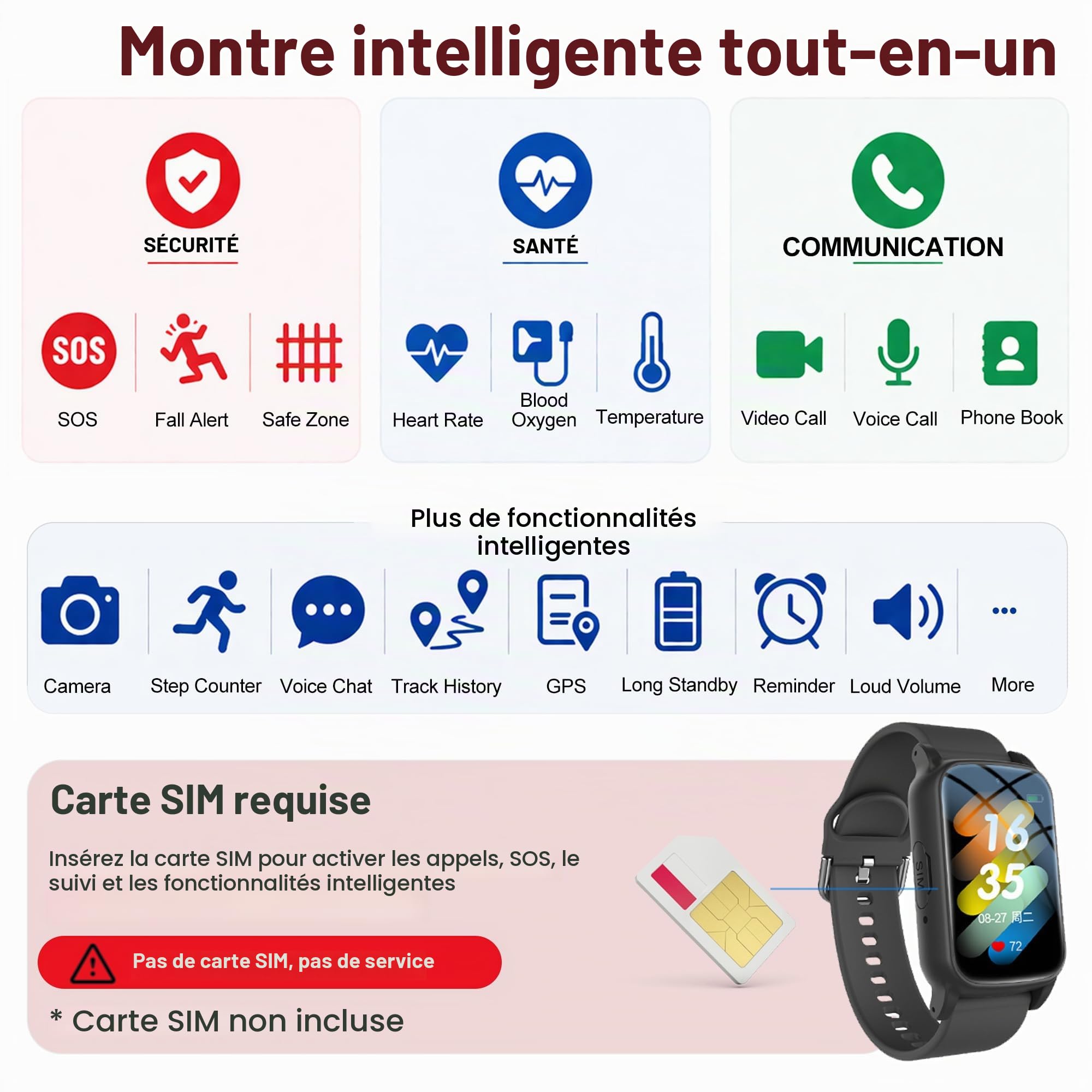 Montre Connectée Senior 4G avec Appel SOS,GPS, Détection de Chute, Appel Vidéo et Géolocalisation en Temps Réel, Montre Connectée pour Personnes Âgées, Carte SIM Requise (Rouge)