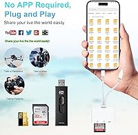 Vista 3 de Lector de tarjetas SD para iPhone iPad, adaptador Lightning a USB 5 en 1, visor de tarjetas SD con tarjeta SD/TF adaptador USB 3.0, lector