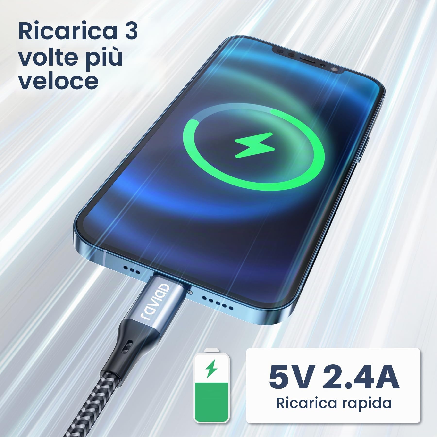 RAVIAD Cavo iPhone 1.2M MFi Caricatore Ricarica Rapida Nylon Lightning USB per iPhone 14/13/12/11/Pro/Pro Max/X/XS/XR/8/7/6s/6